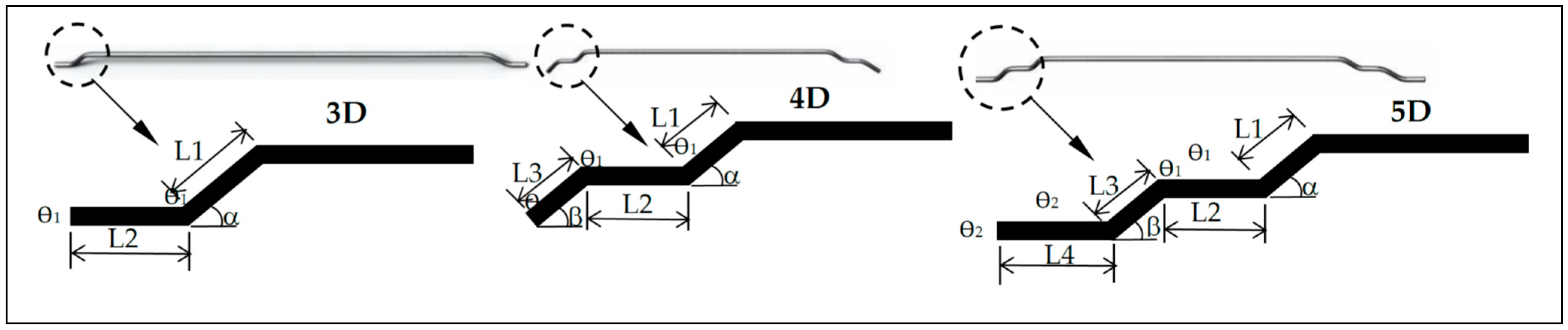 Fibers 13 00084 g002