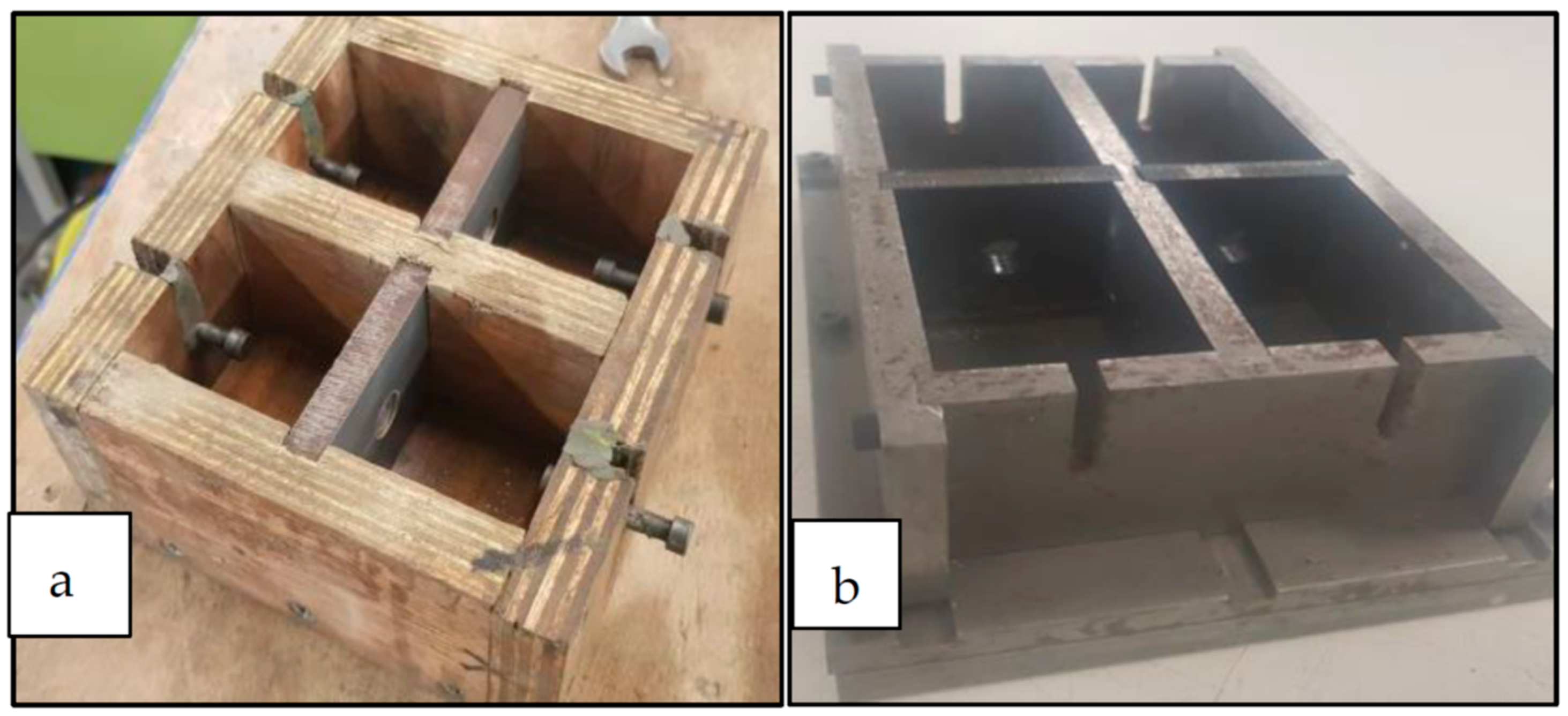 Fibers 13 00084 g004