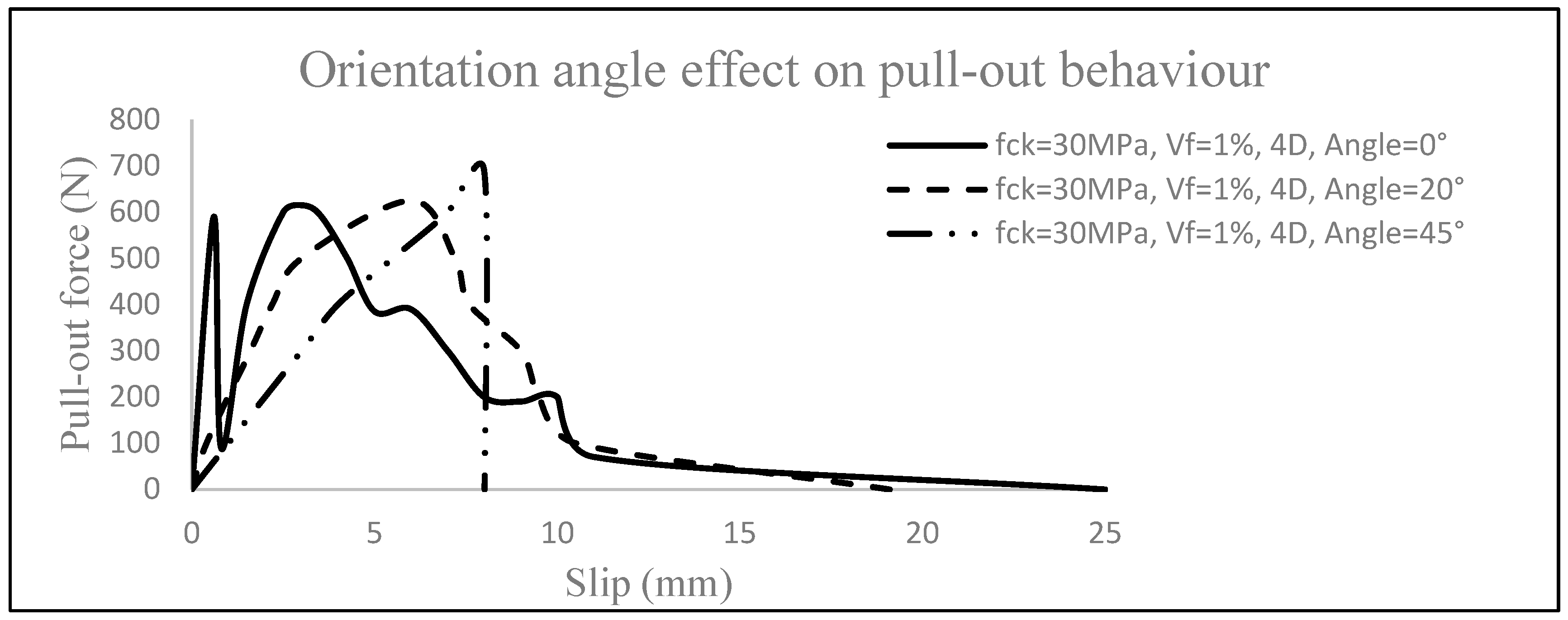 Fibers 13 00084 g010