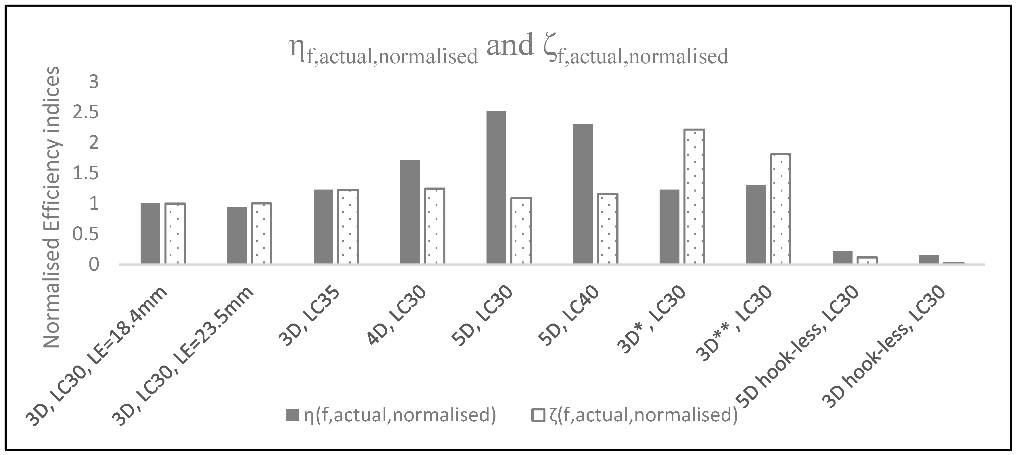 Fibers 13 00084 g014
