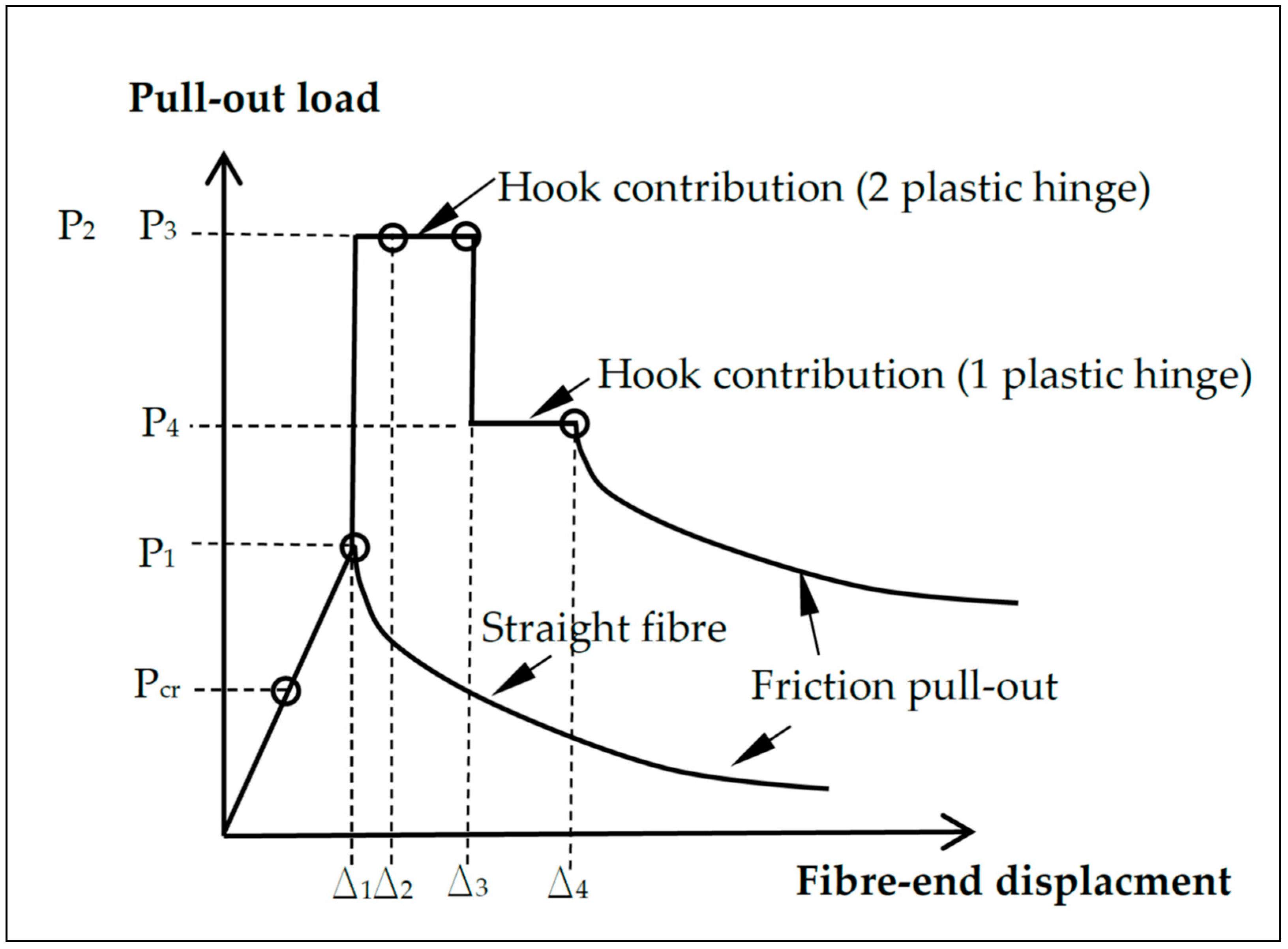 Fibers 13 00084 g016