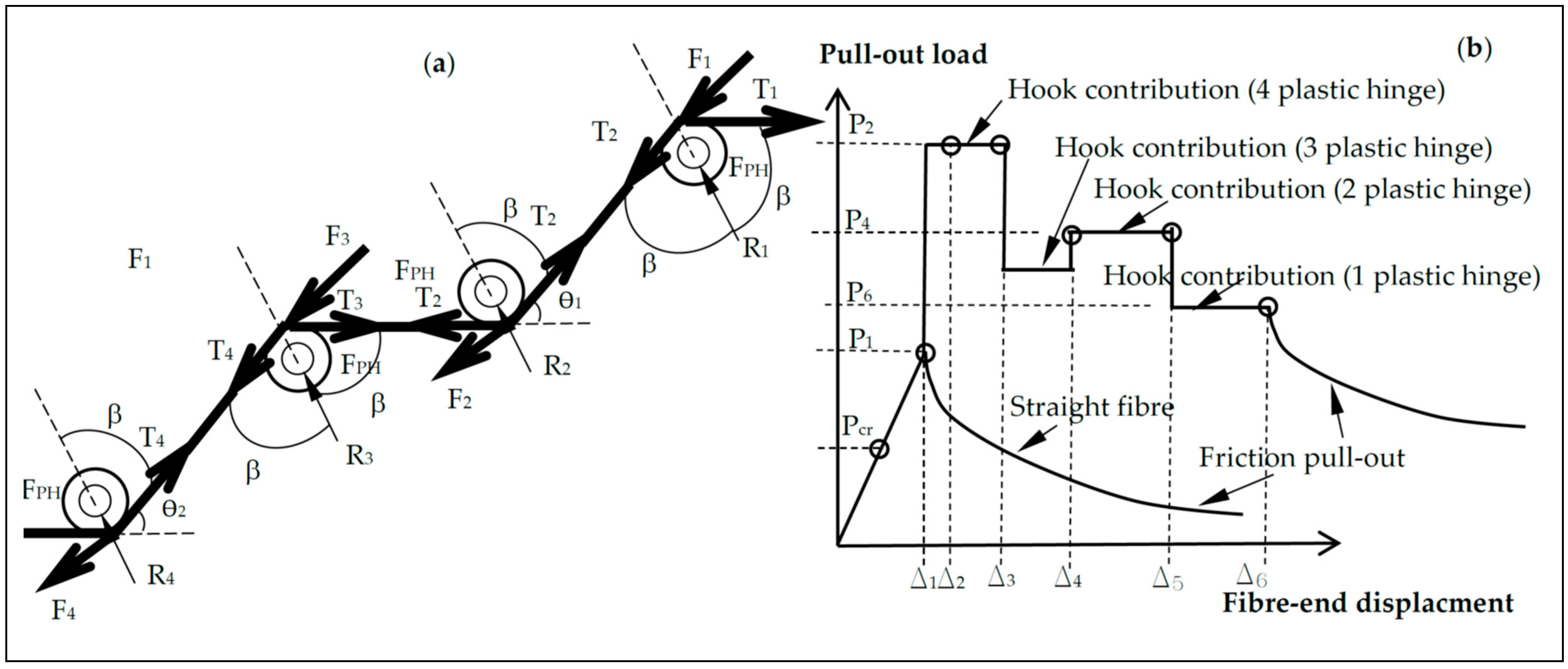 Fibers 13 00084 g018