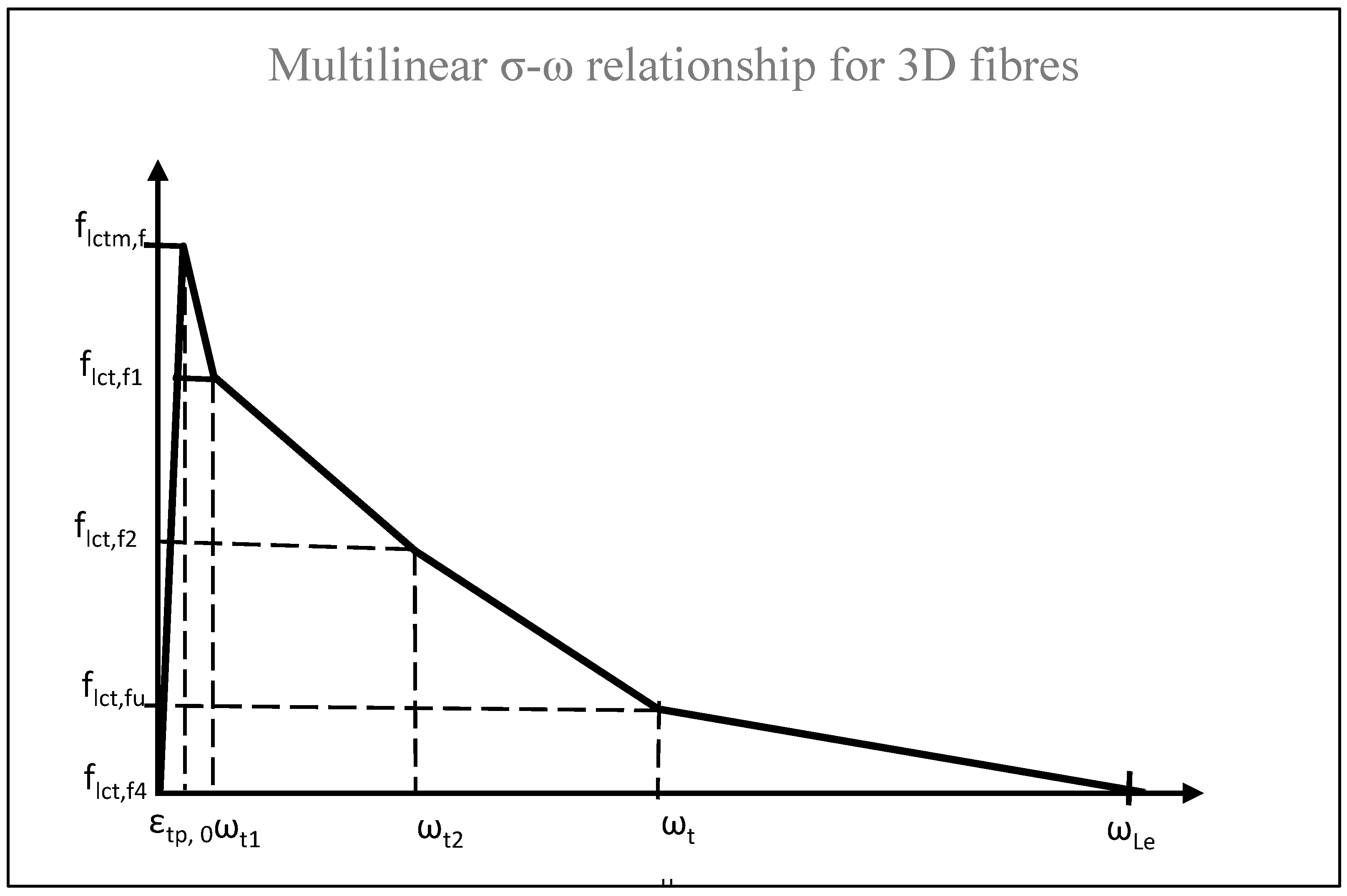 Fibers 13 00084 g019