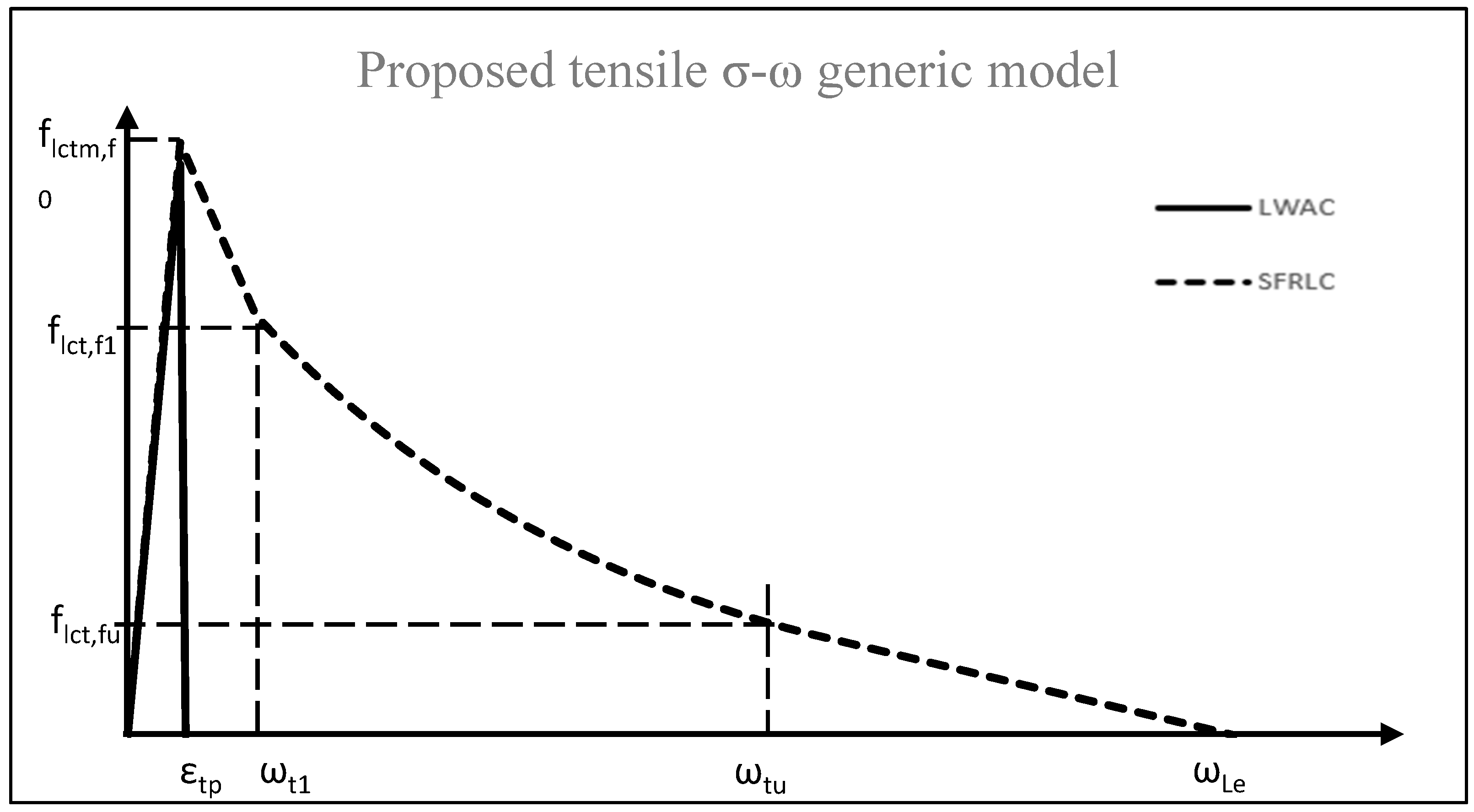Fibers 13 00084 g020