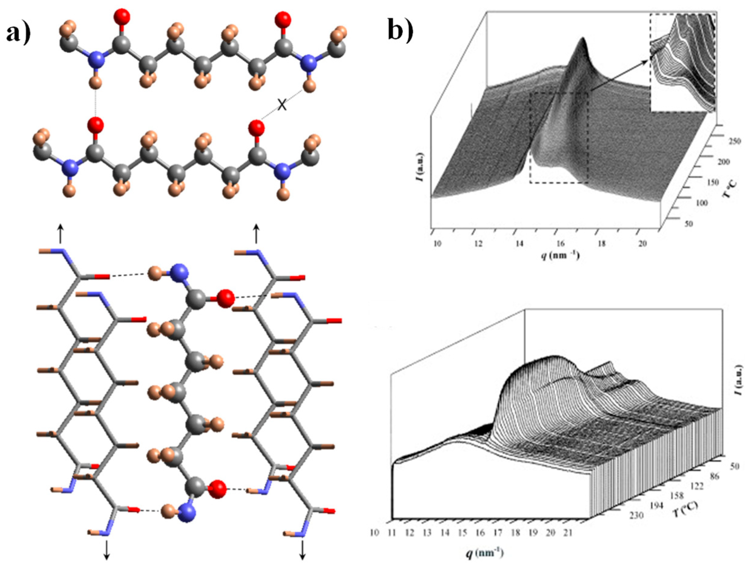 Fibers 13 00086 g001