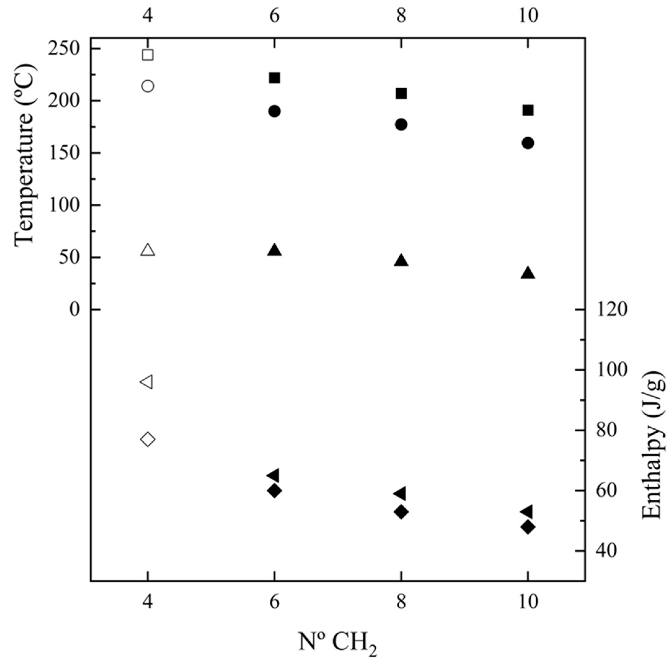 Fibers 13 00086 g005