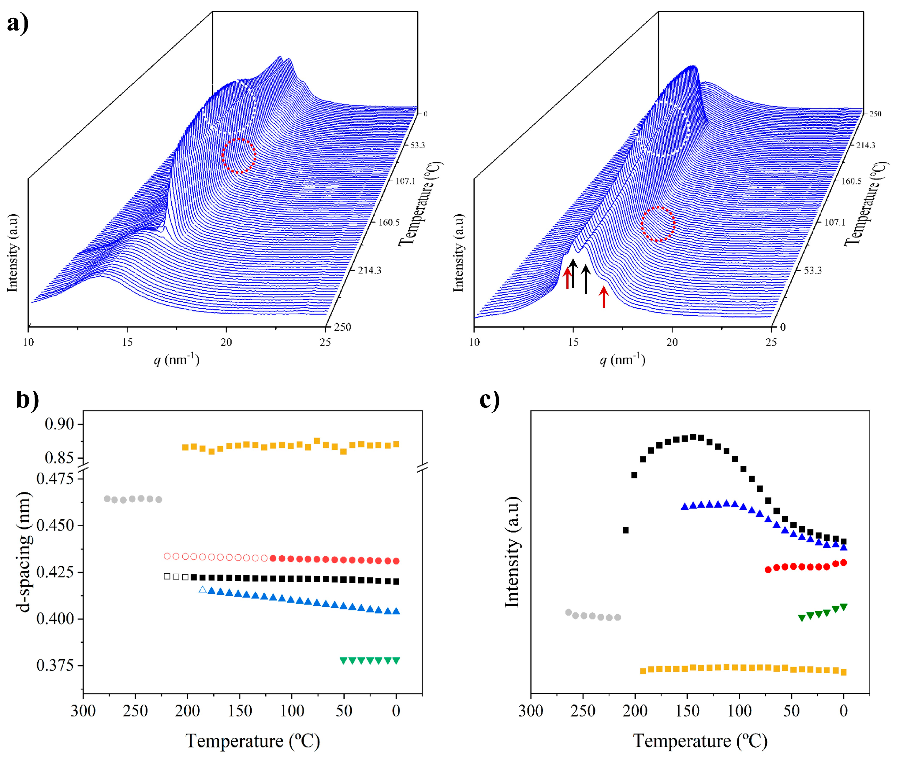 Fibers 13 00086 g008