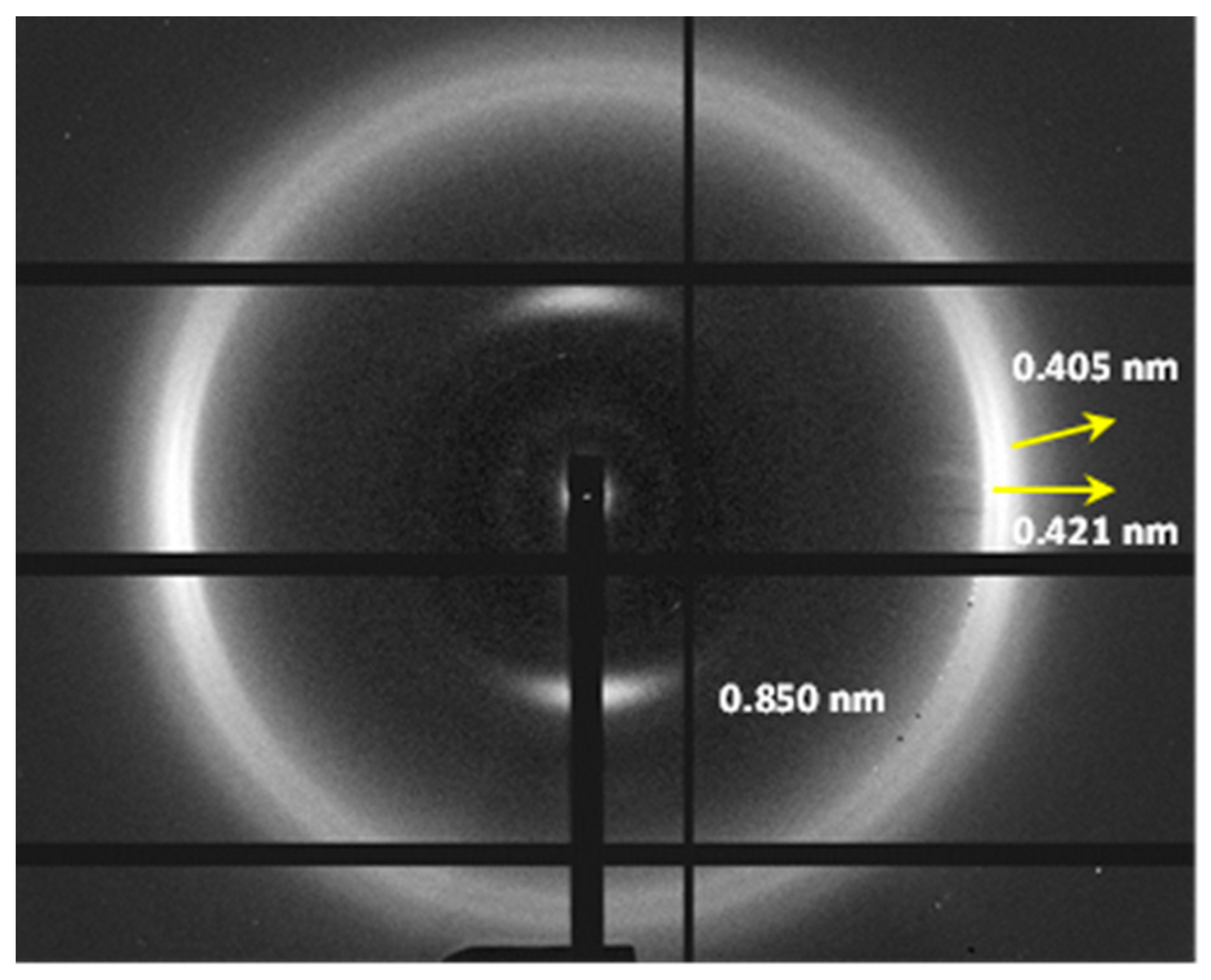 Fibers 13 00086 g011