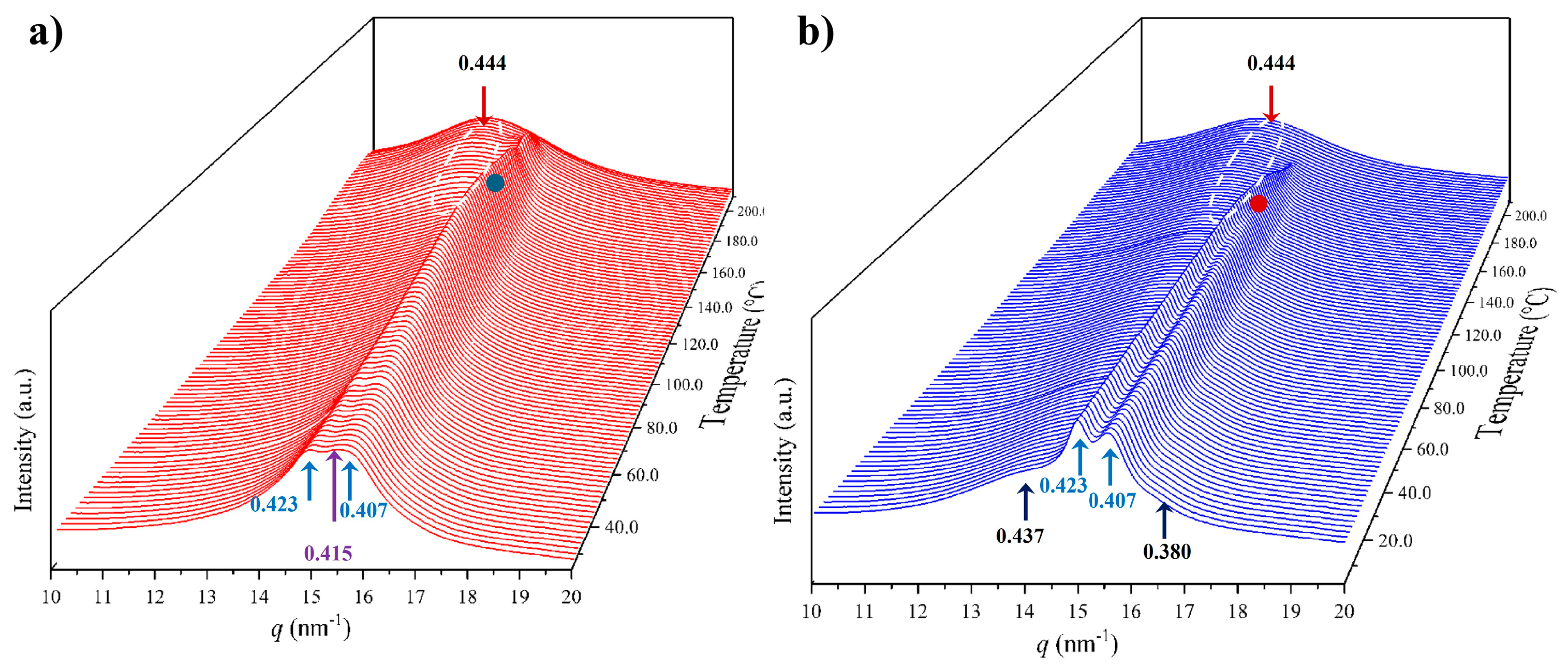 Fibers 13 00086 g014