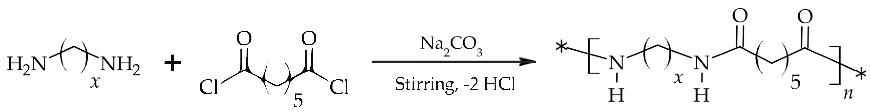 Fibers 13 00086 sch001