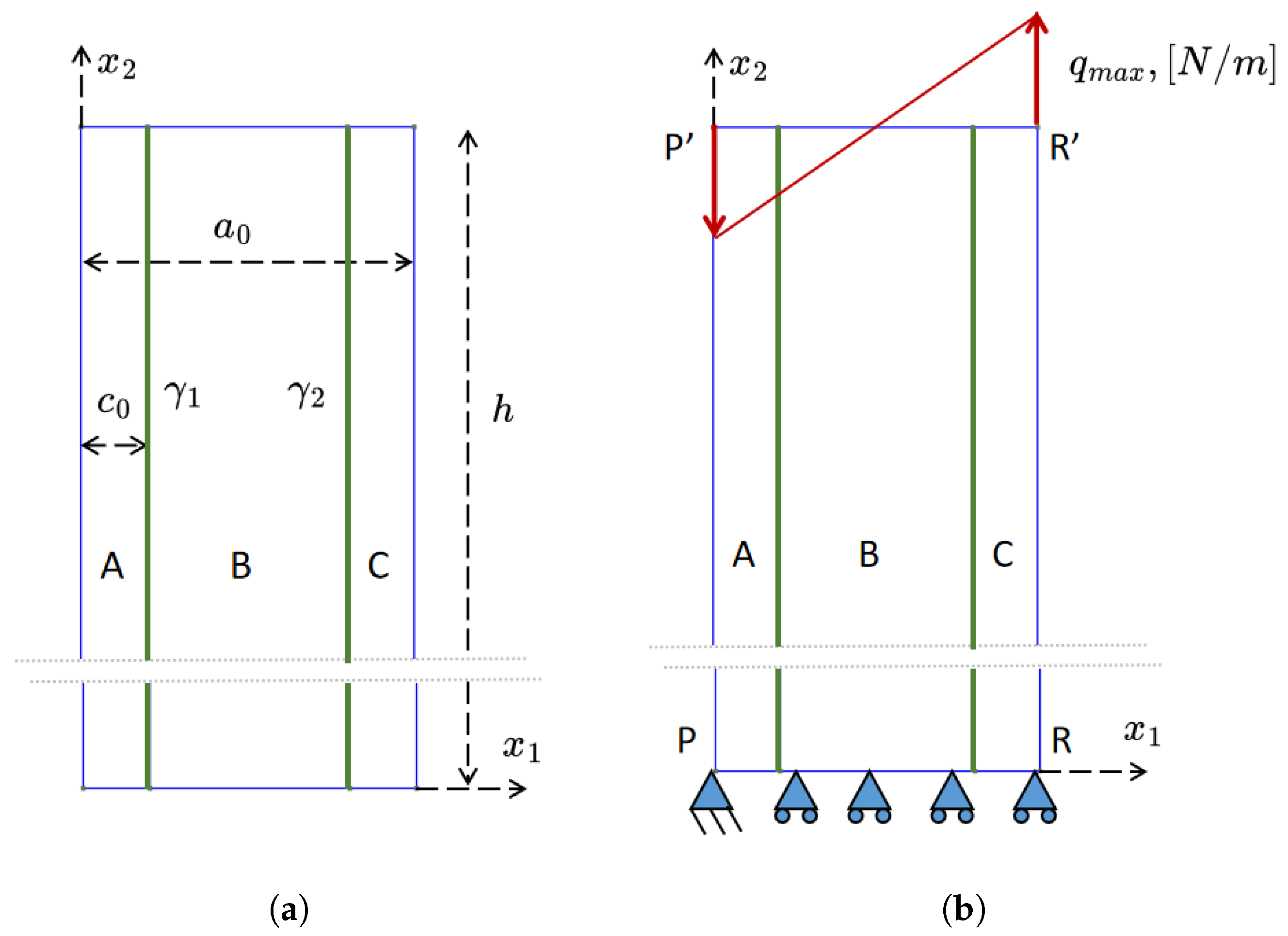 Fibers 13 00088 g001