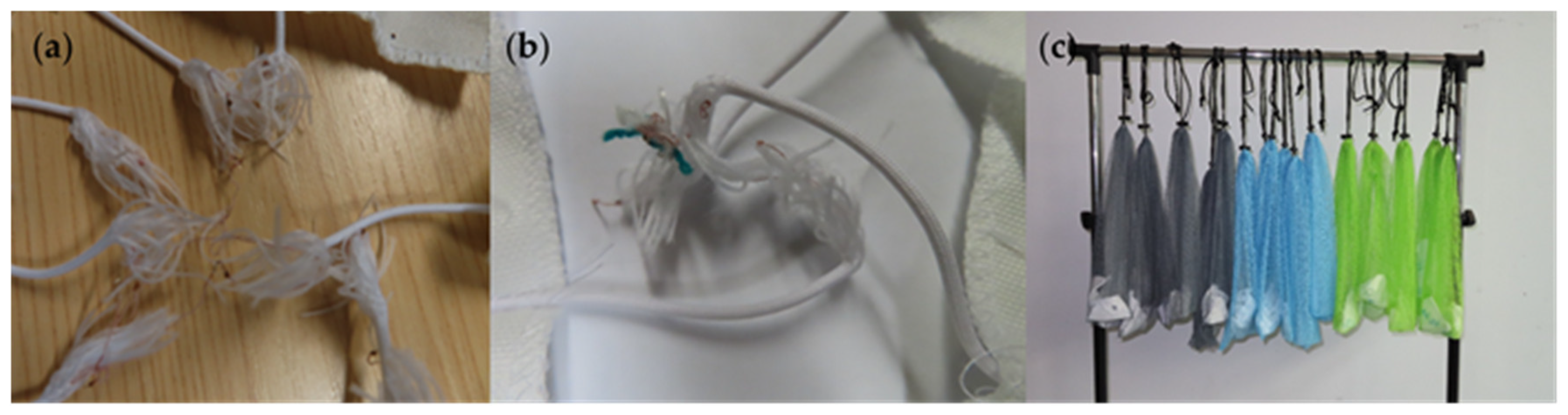 Fibers 13 00089 g004