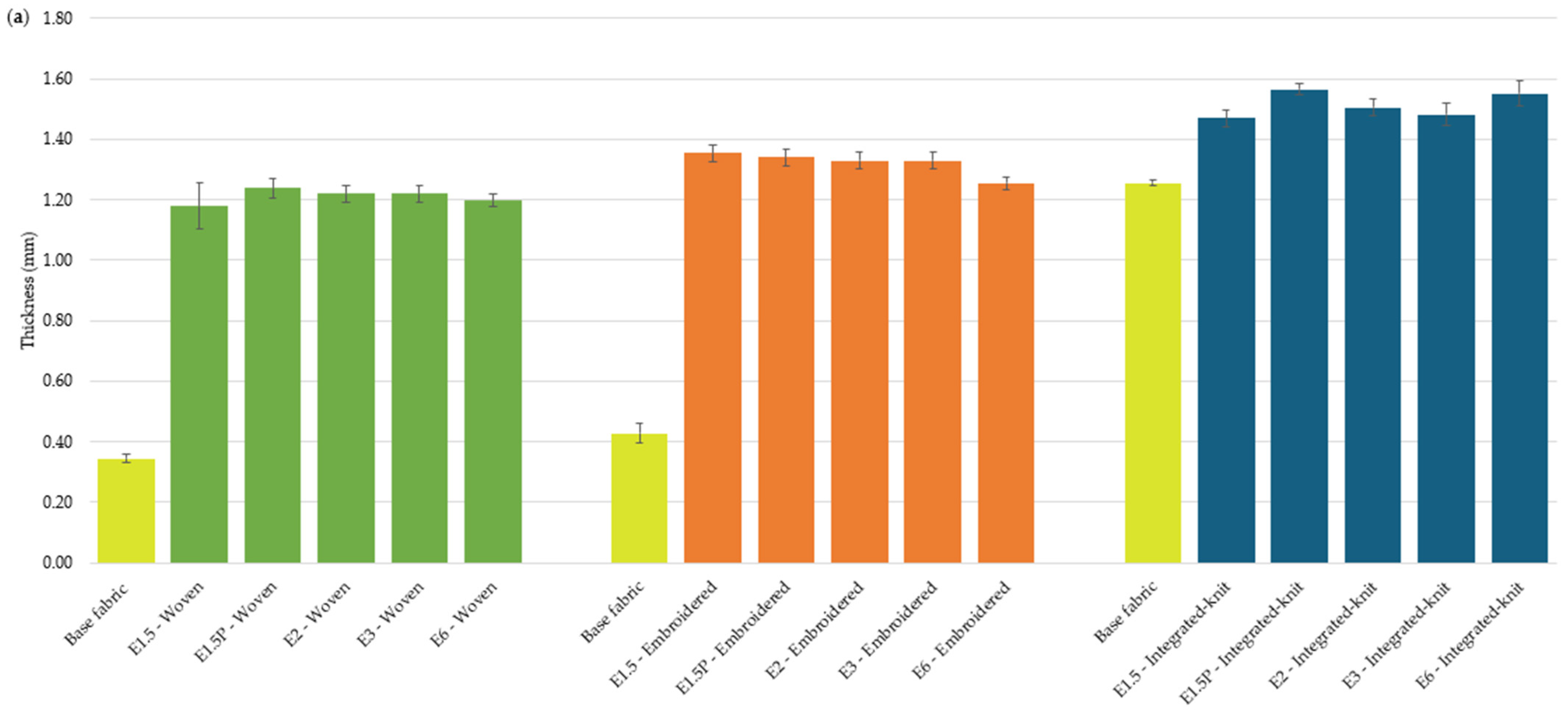 Fibers 13 00089 g0a1a