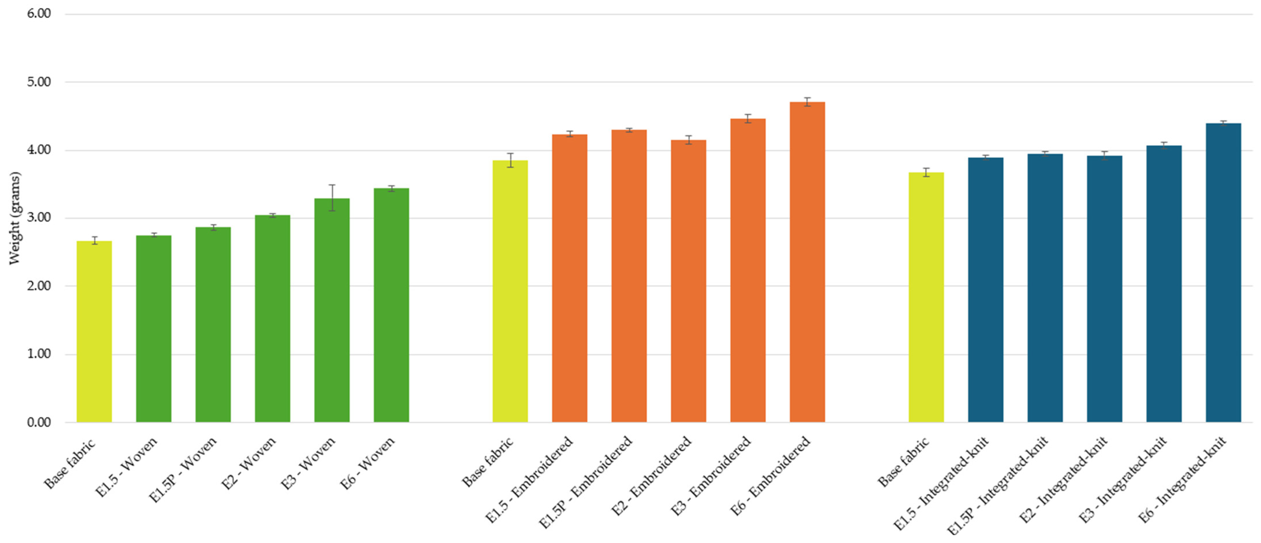 Fibers 13 00089 g0a2