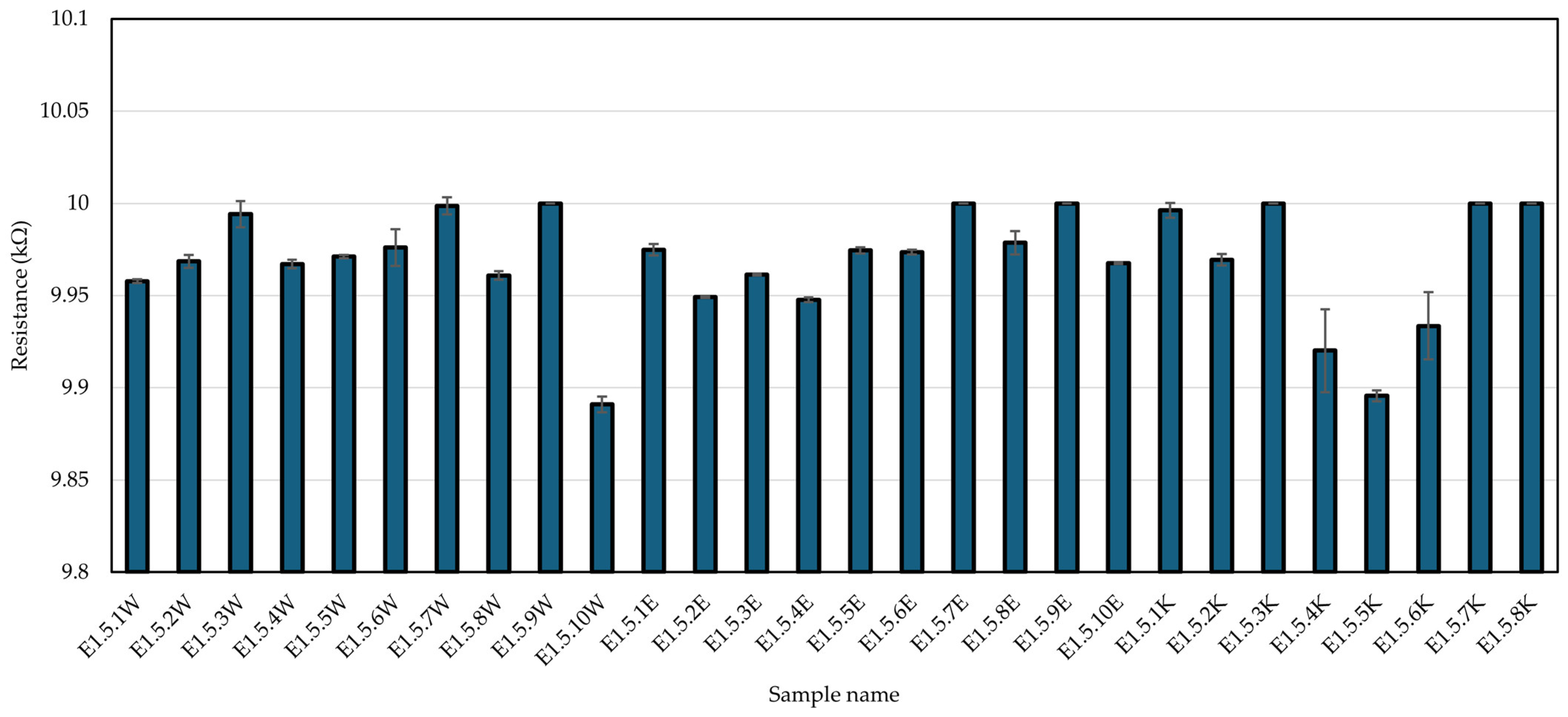 Fibers 13 00089 g0a3
