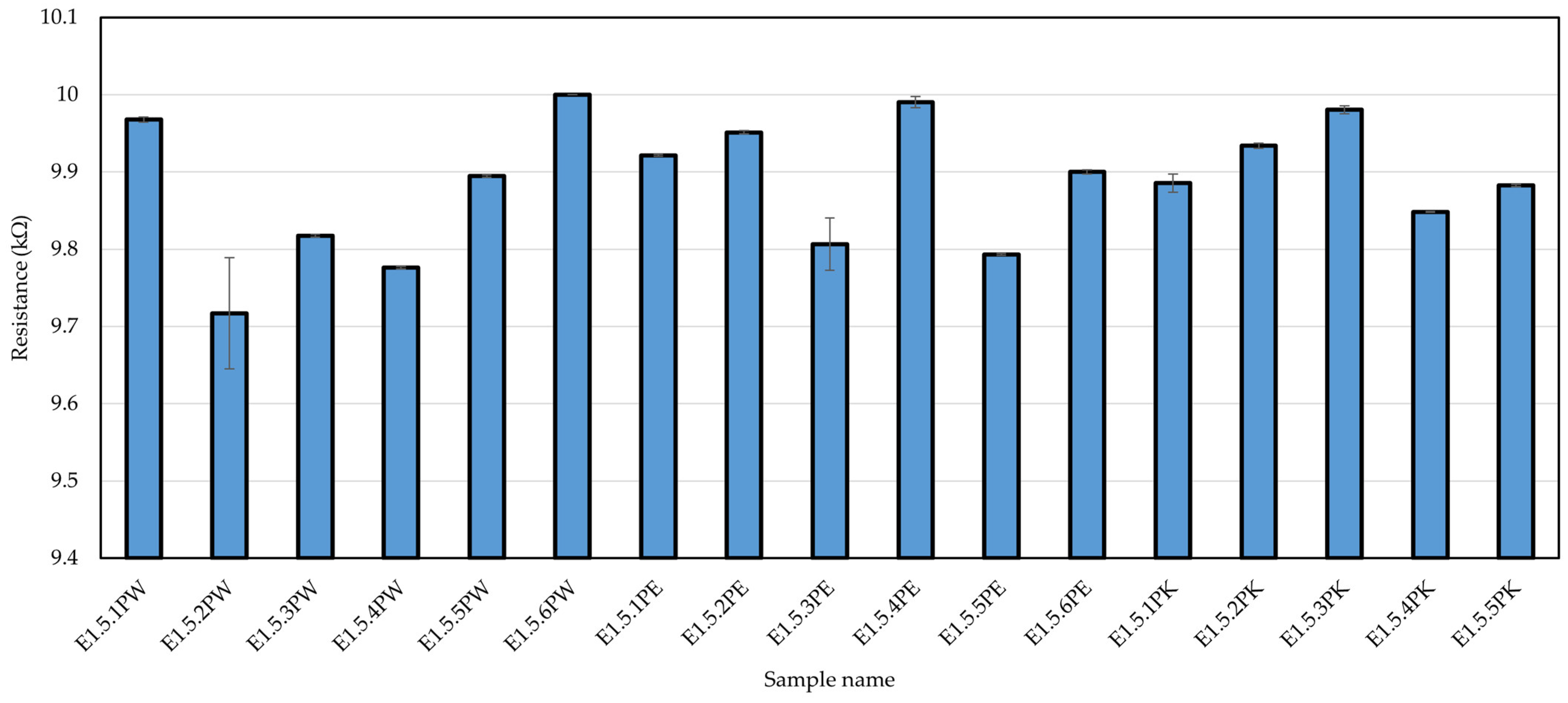 Fibers 13 00089 g0a4