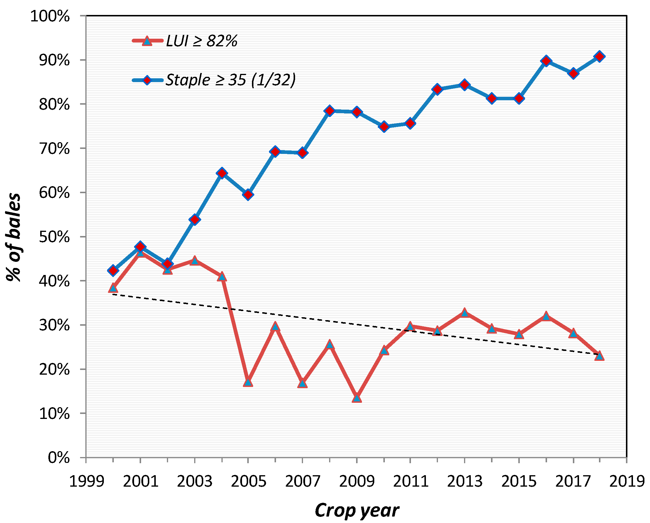 Fibers 13 00091 g001