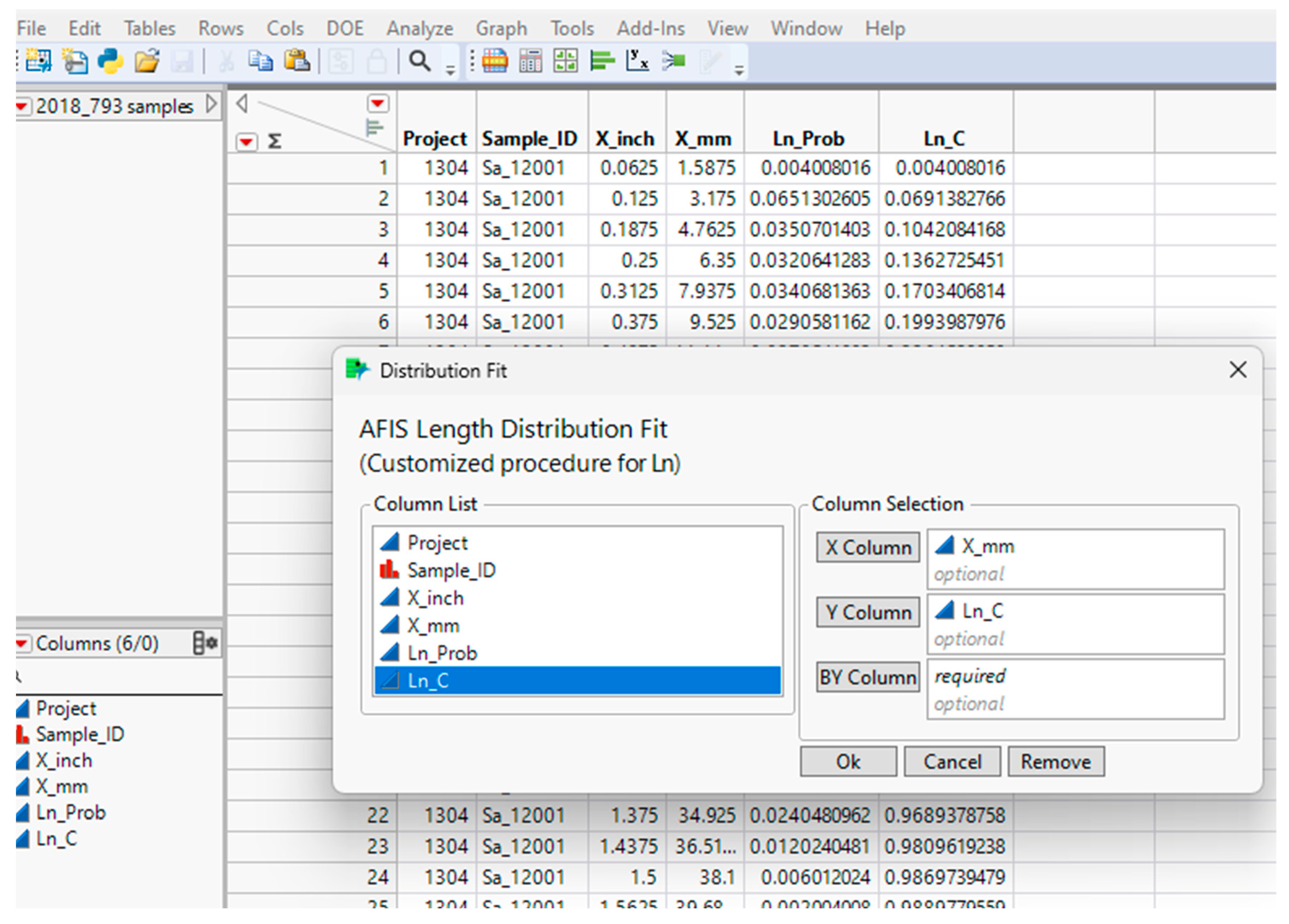 Fibers 13 00091 g006