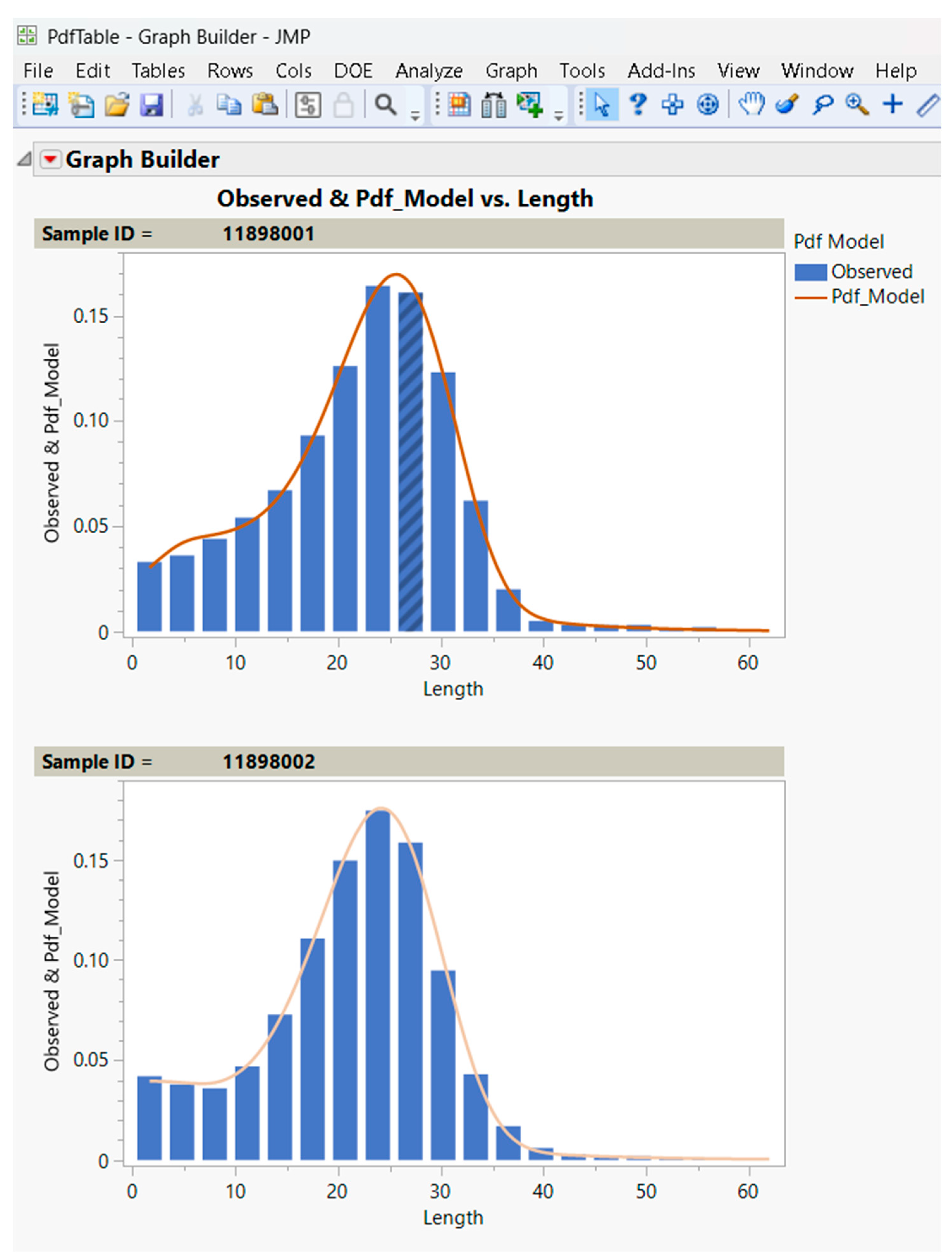 Fibers 13 00091 g009