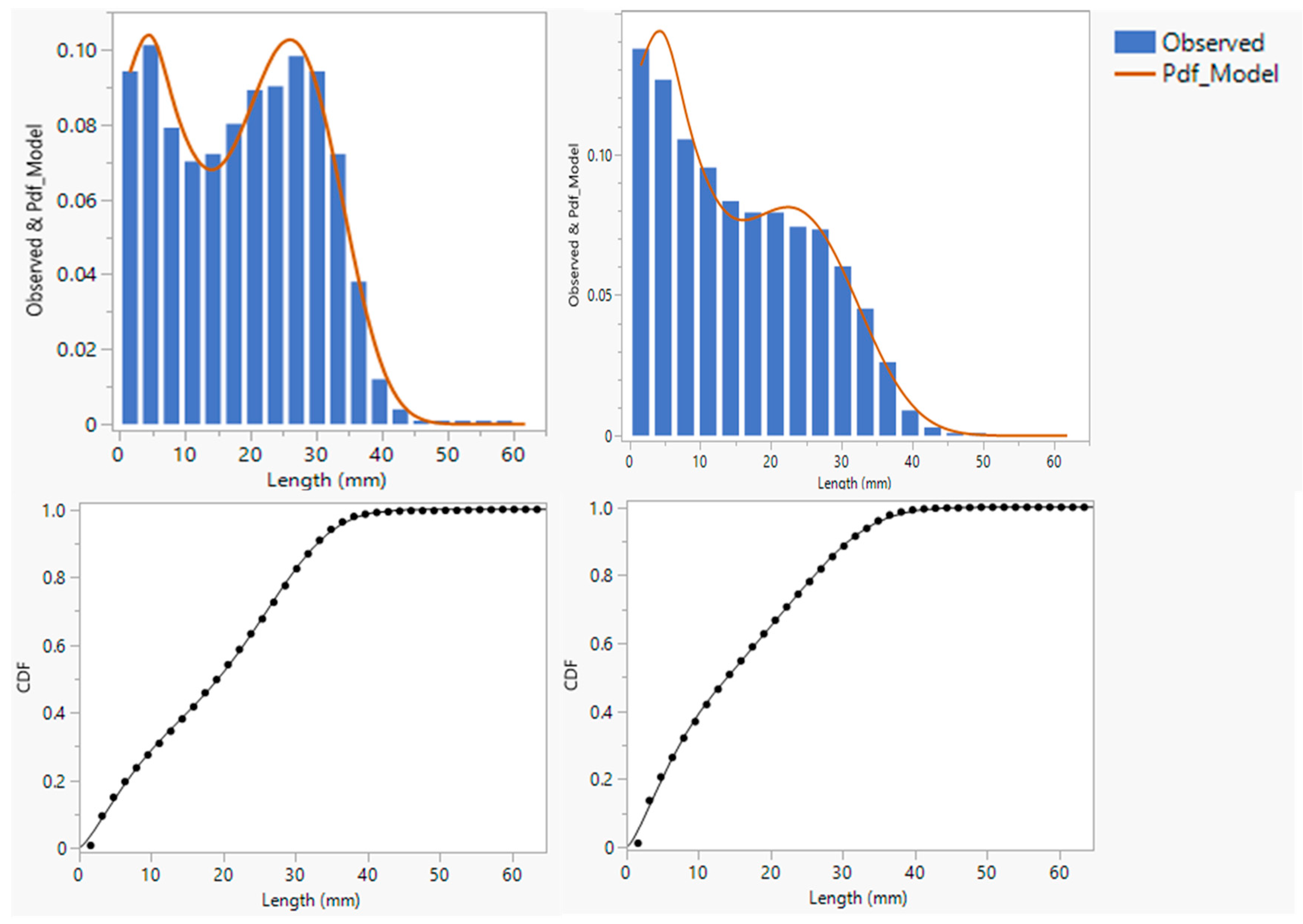 Fibers 13 00091 g012