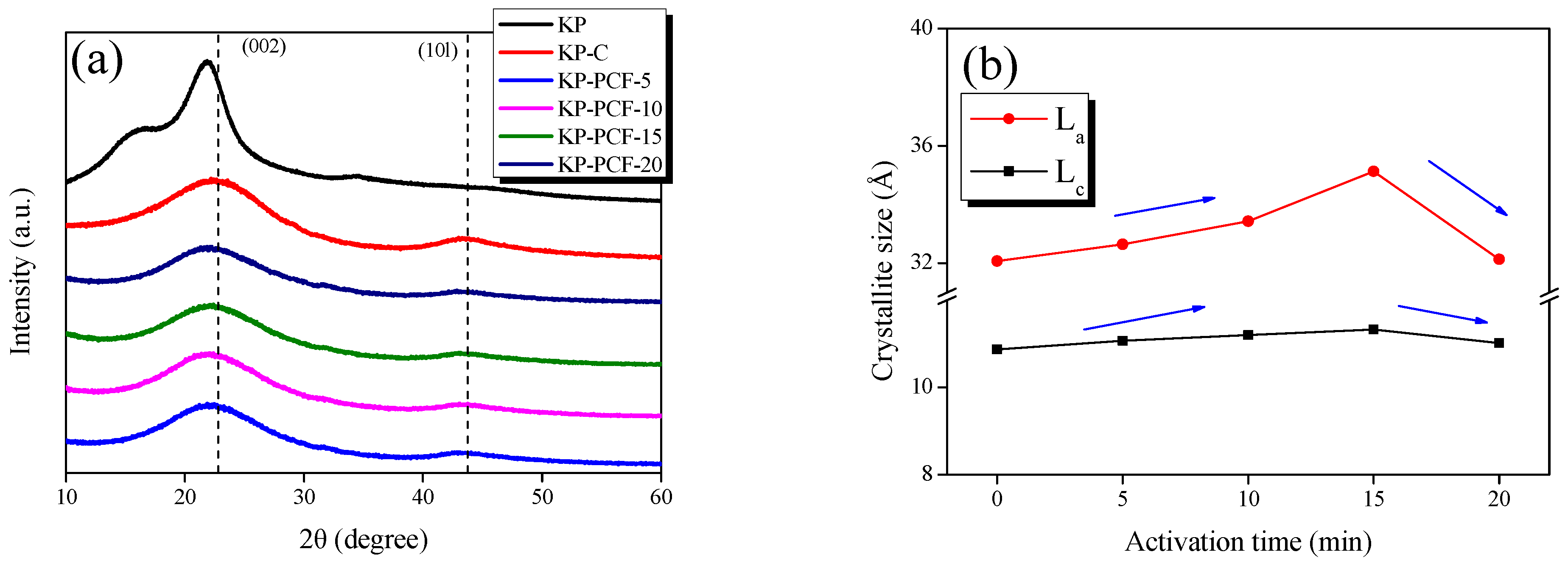 Fibers 13 00092 g003