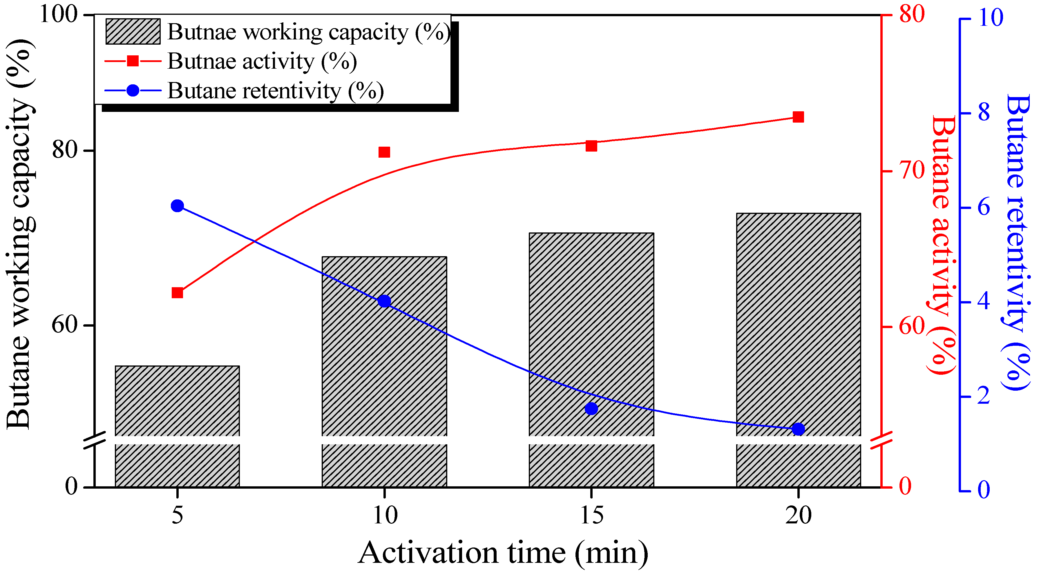 Fibers 13 00092 g006