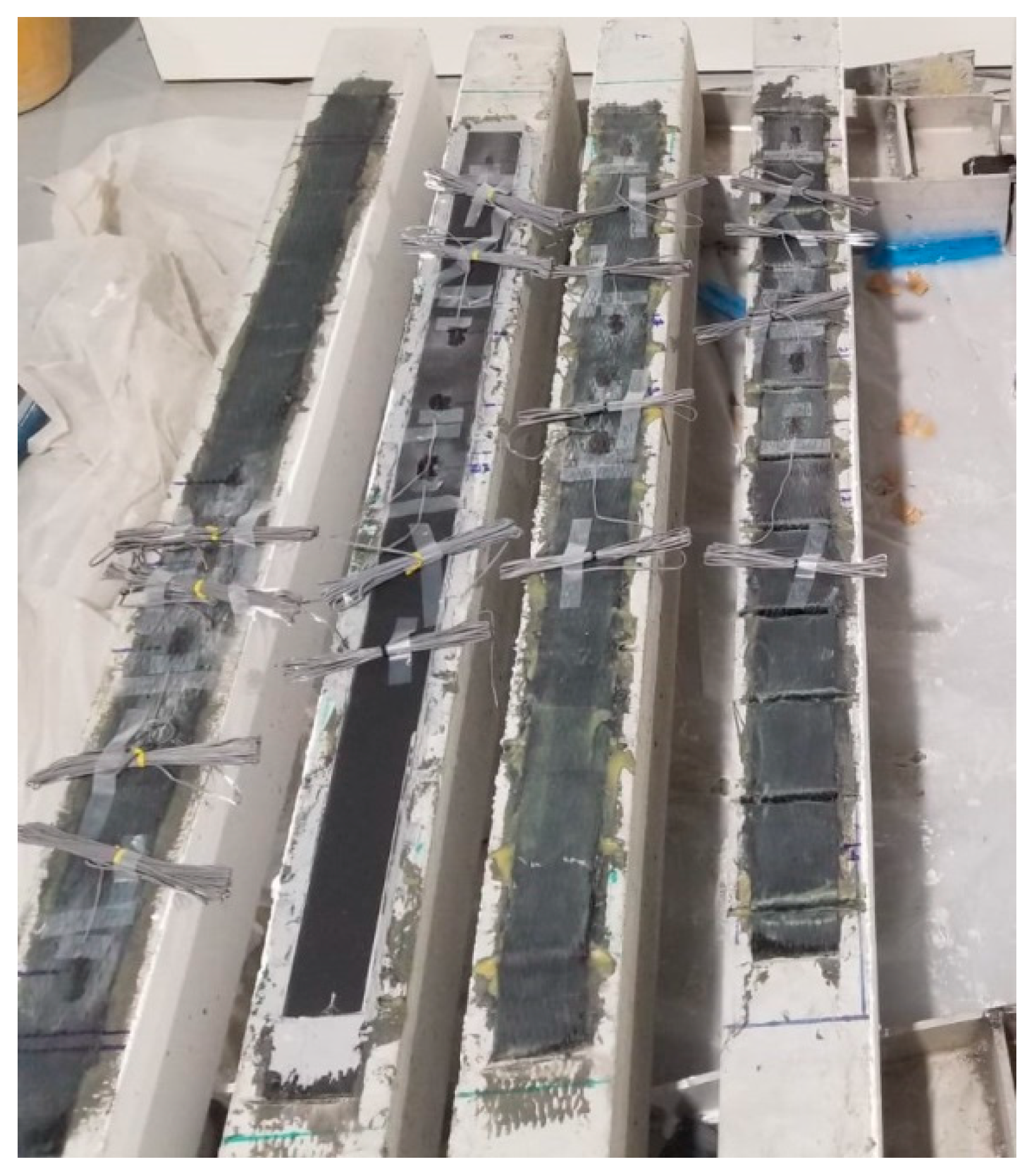 Fibers 13 00093 g006