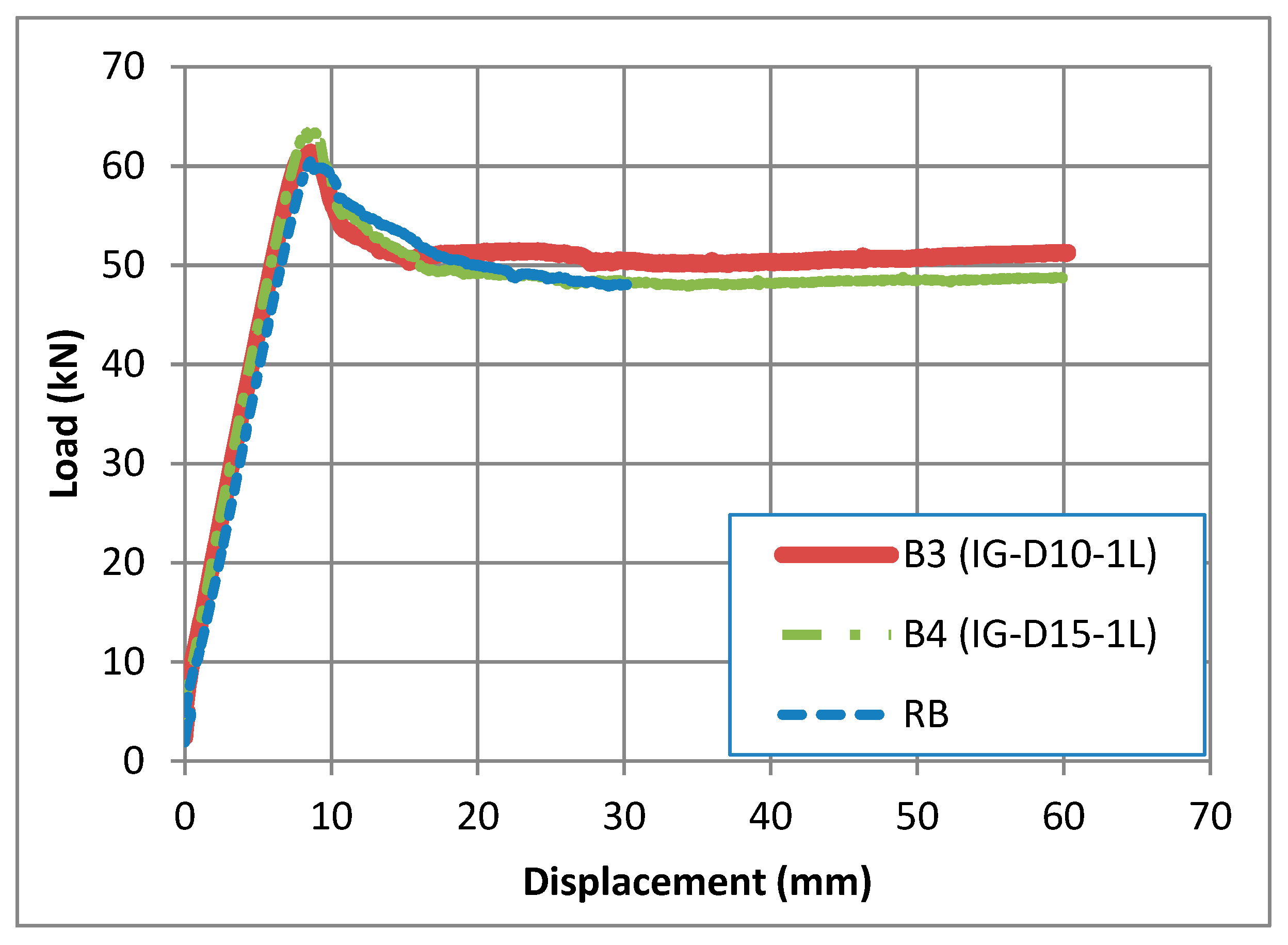 Fibers 13 00093 g010