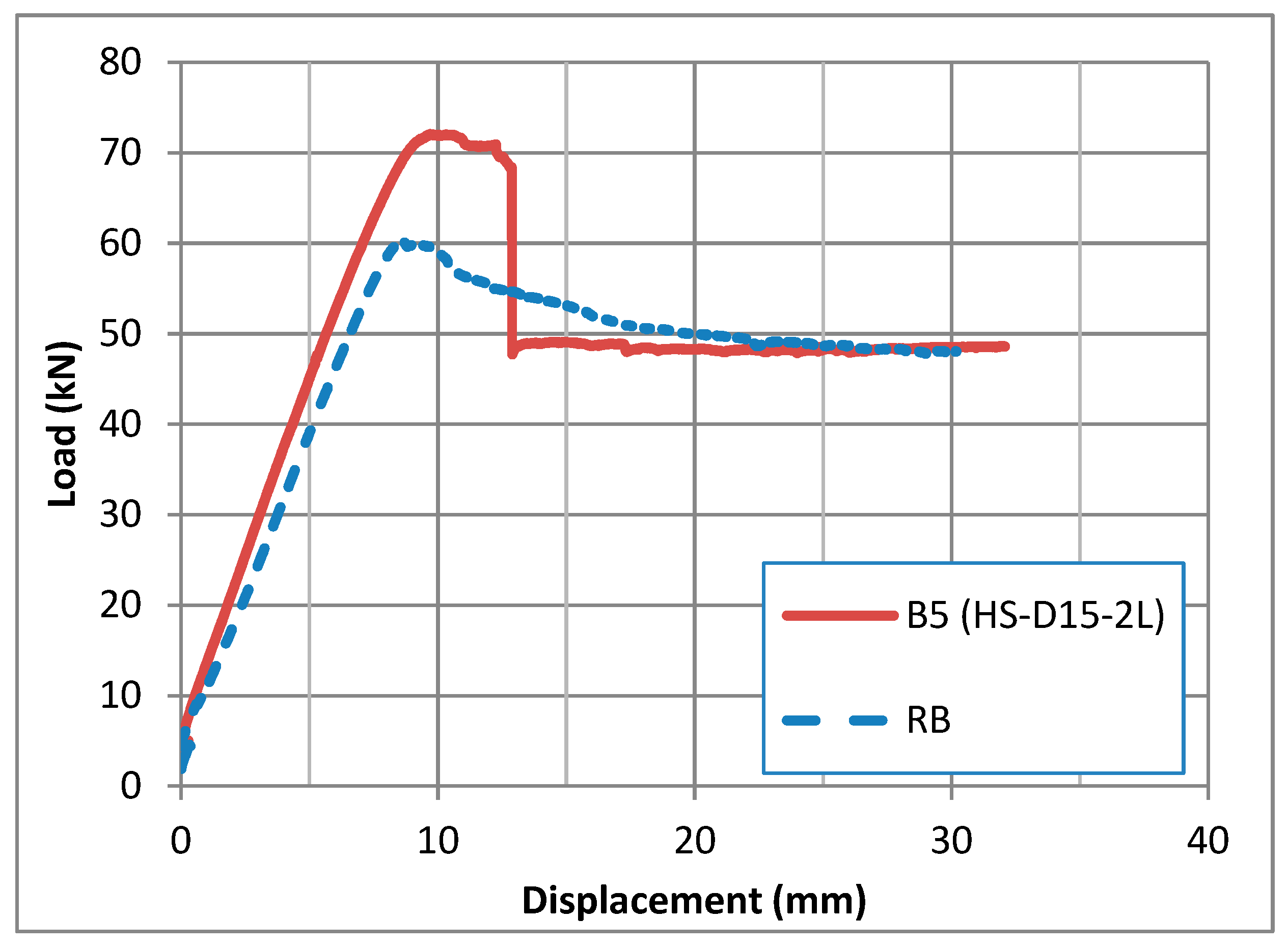 Fibers 13 00093 g012