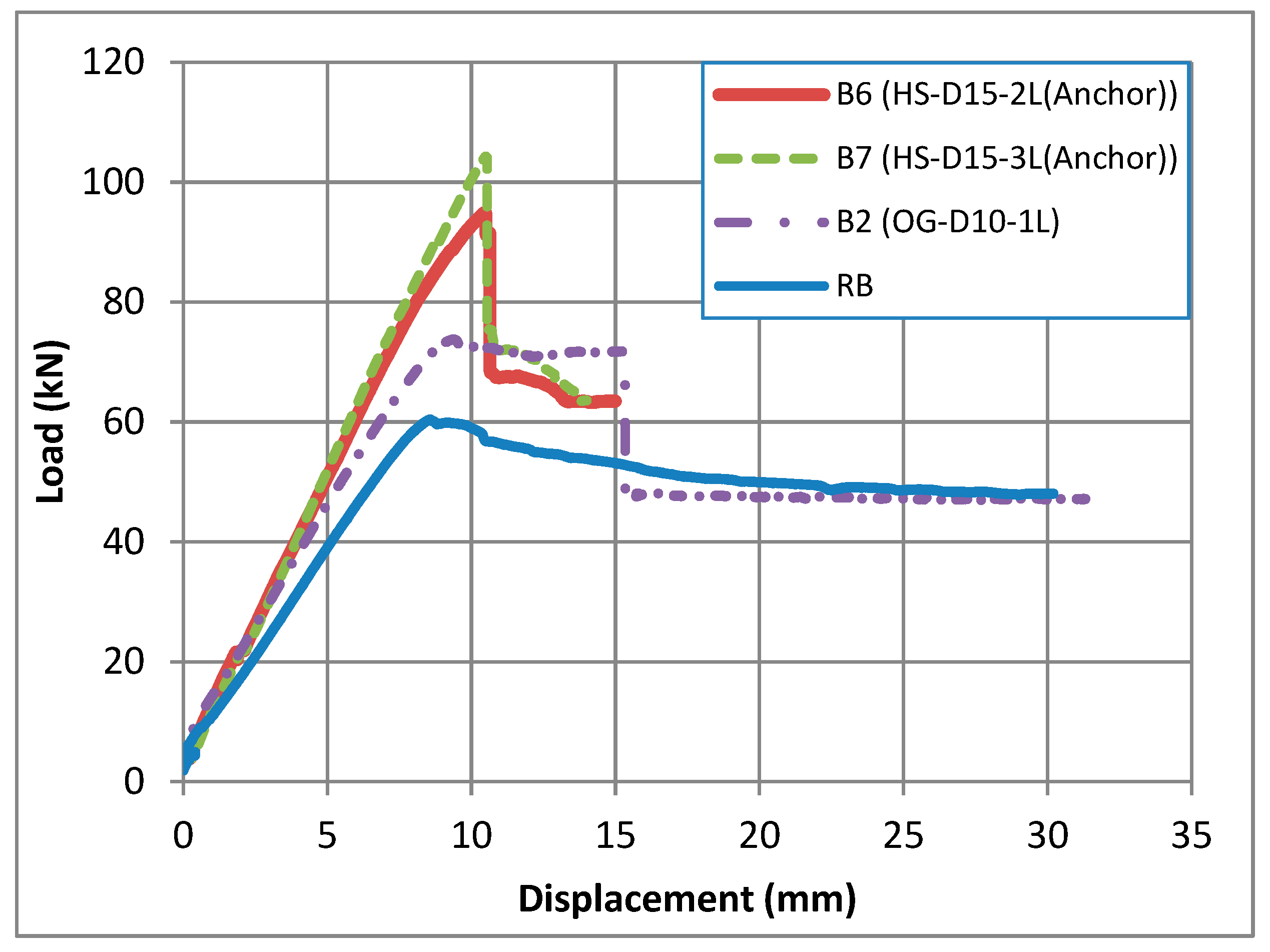 Fibers 13 00093 g014