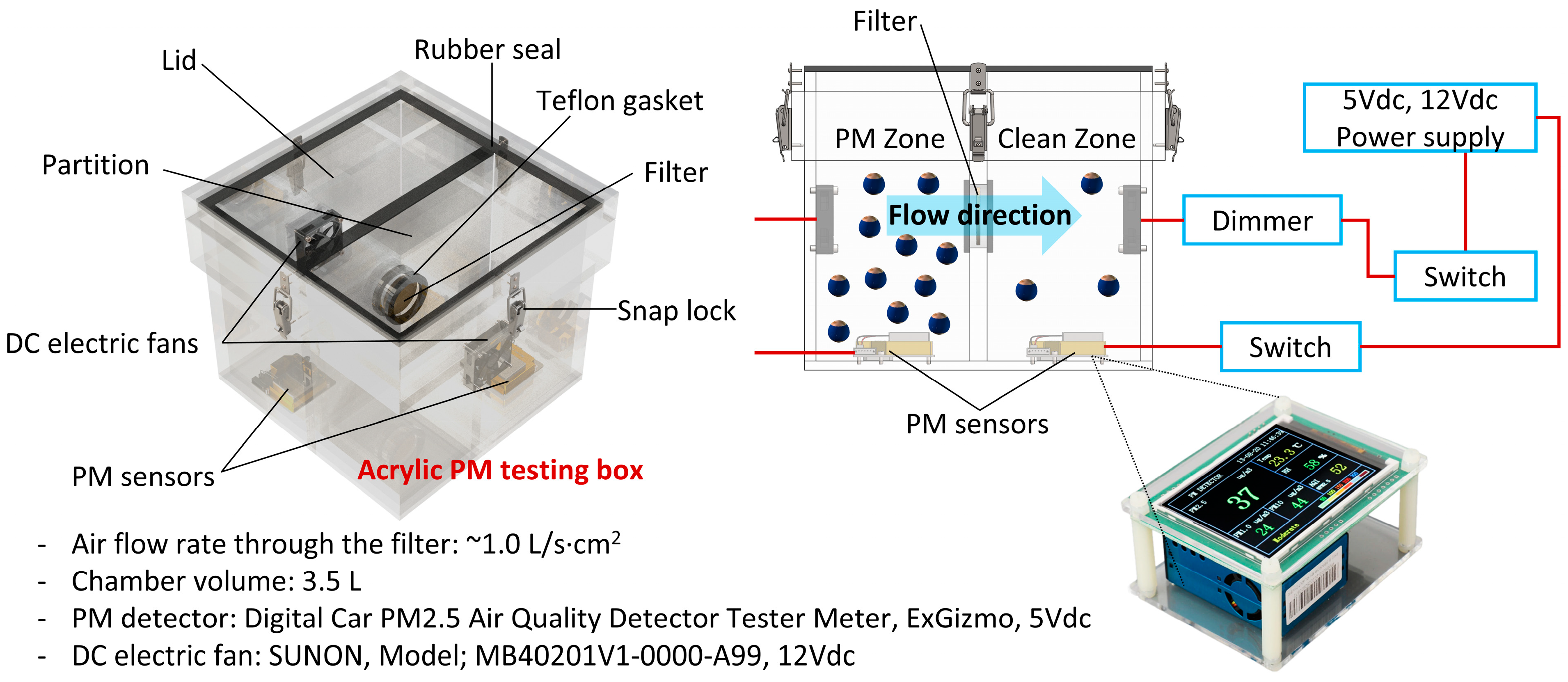 Fibers 13 00094 g001