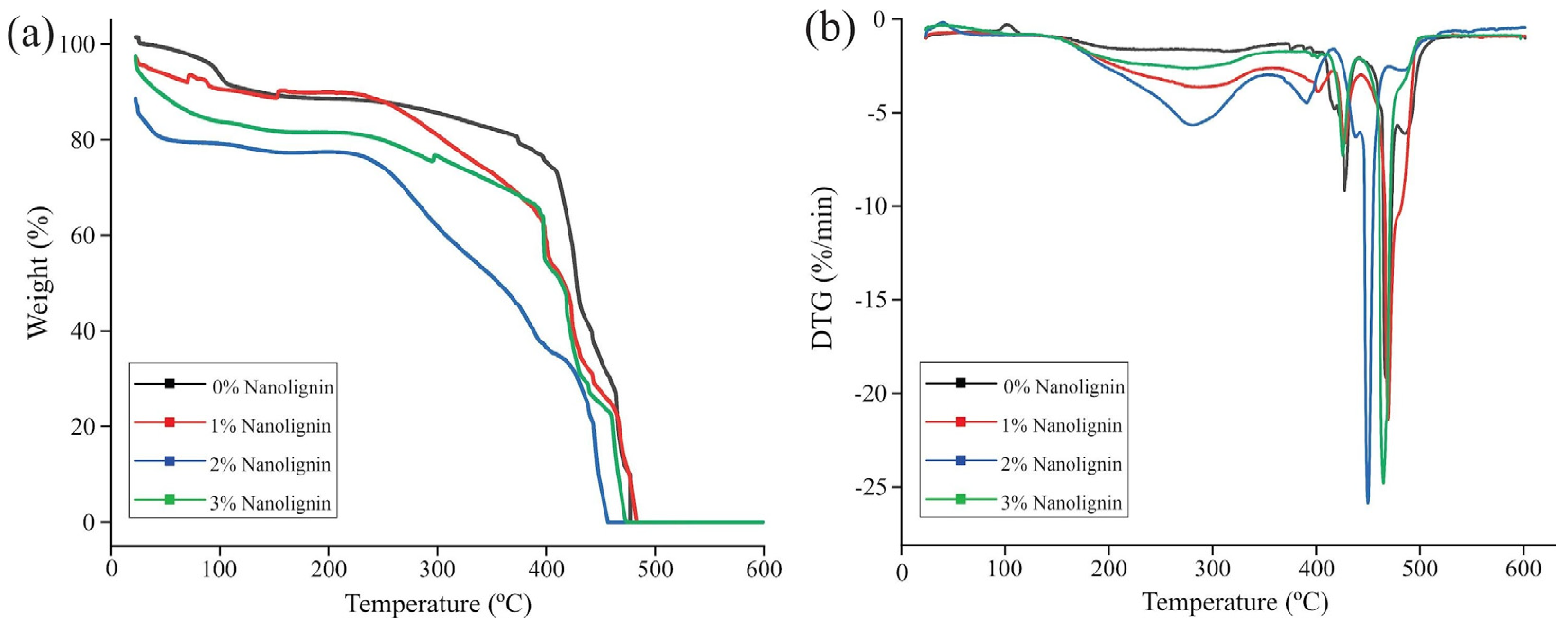 Fibers 13 00095 g004