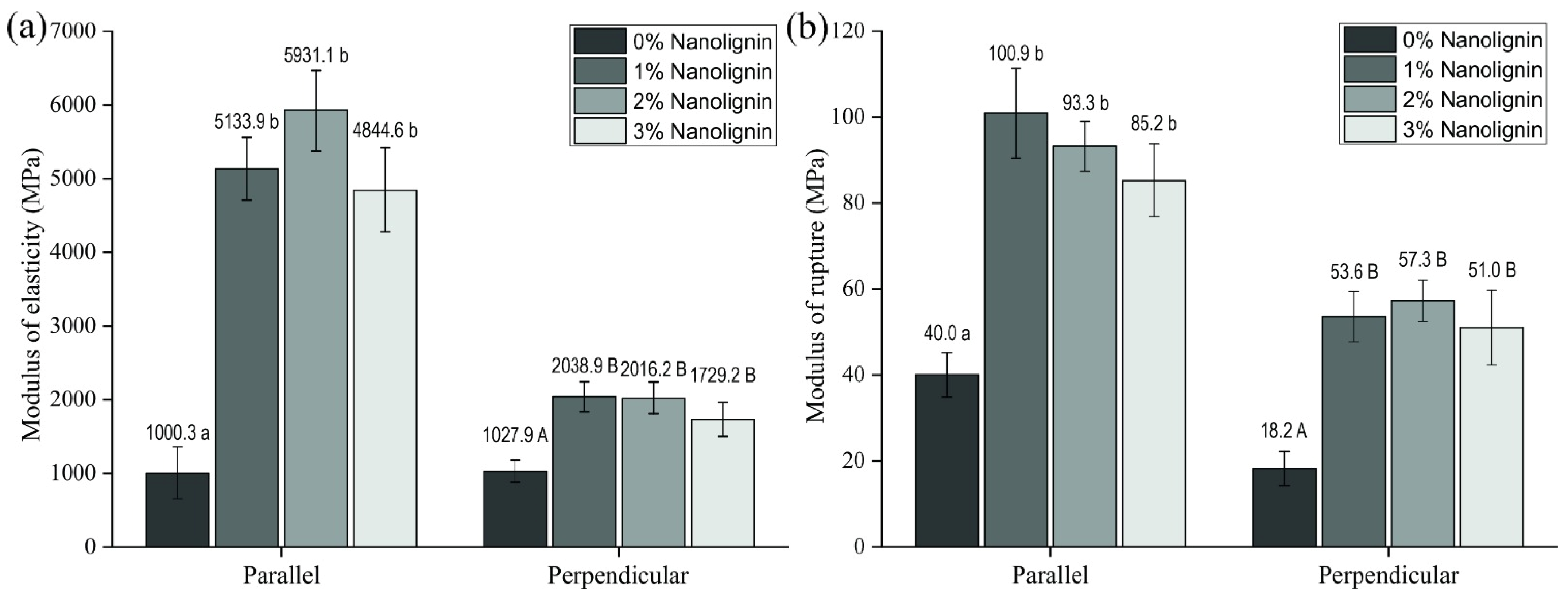Fibers 13 00095 g008