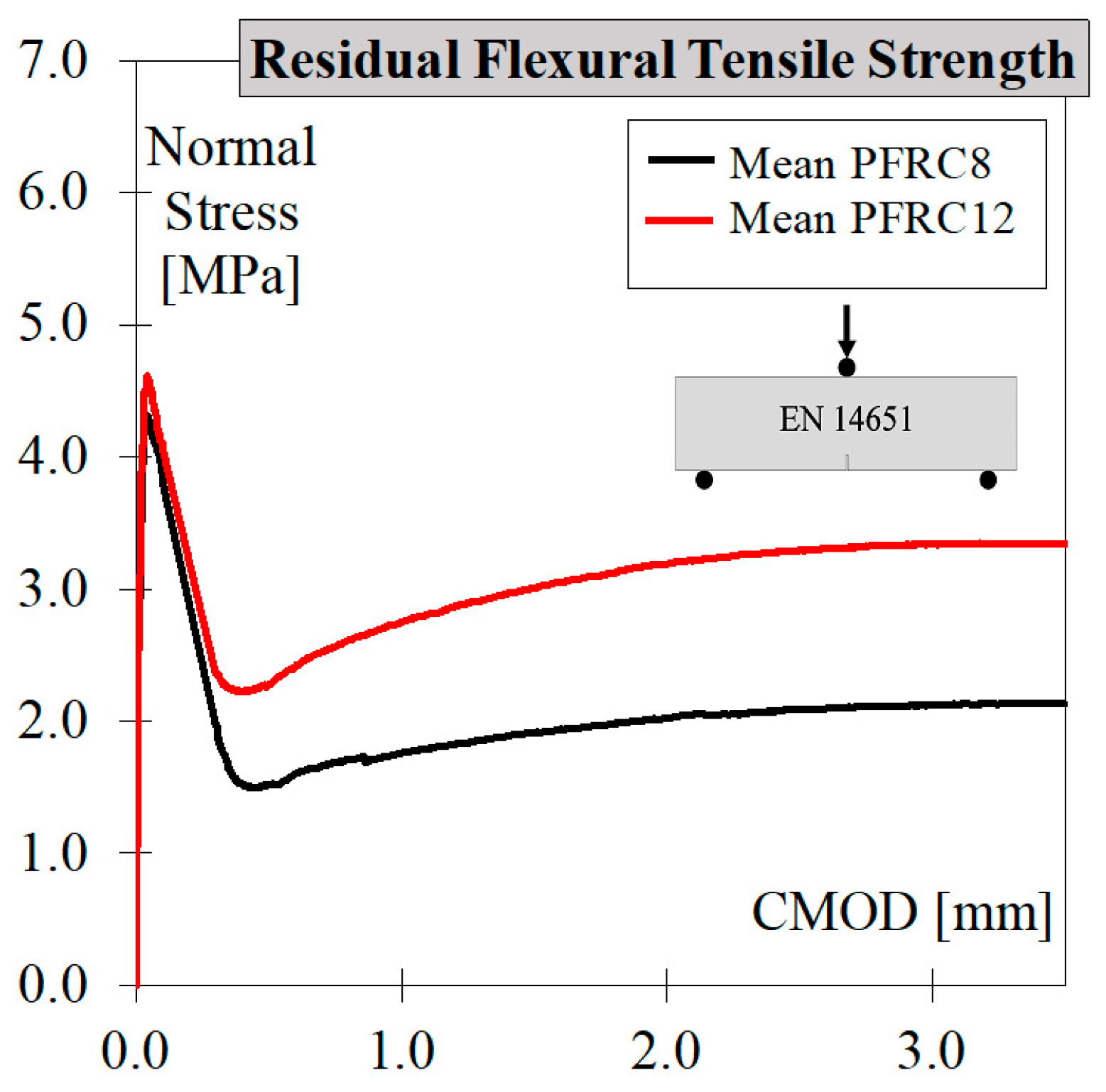 Fibers 13 00096 g004