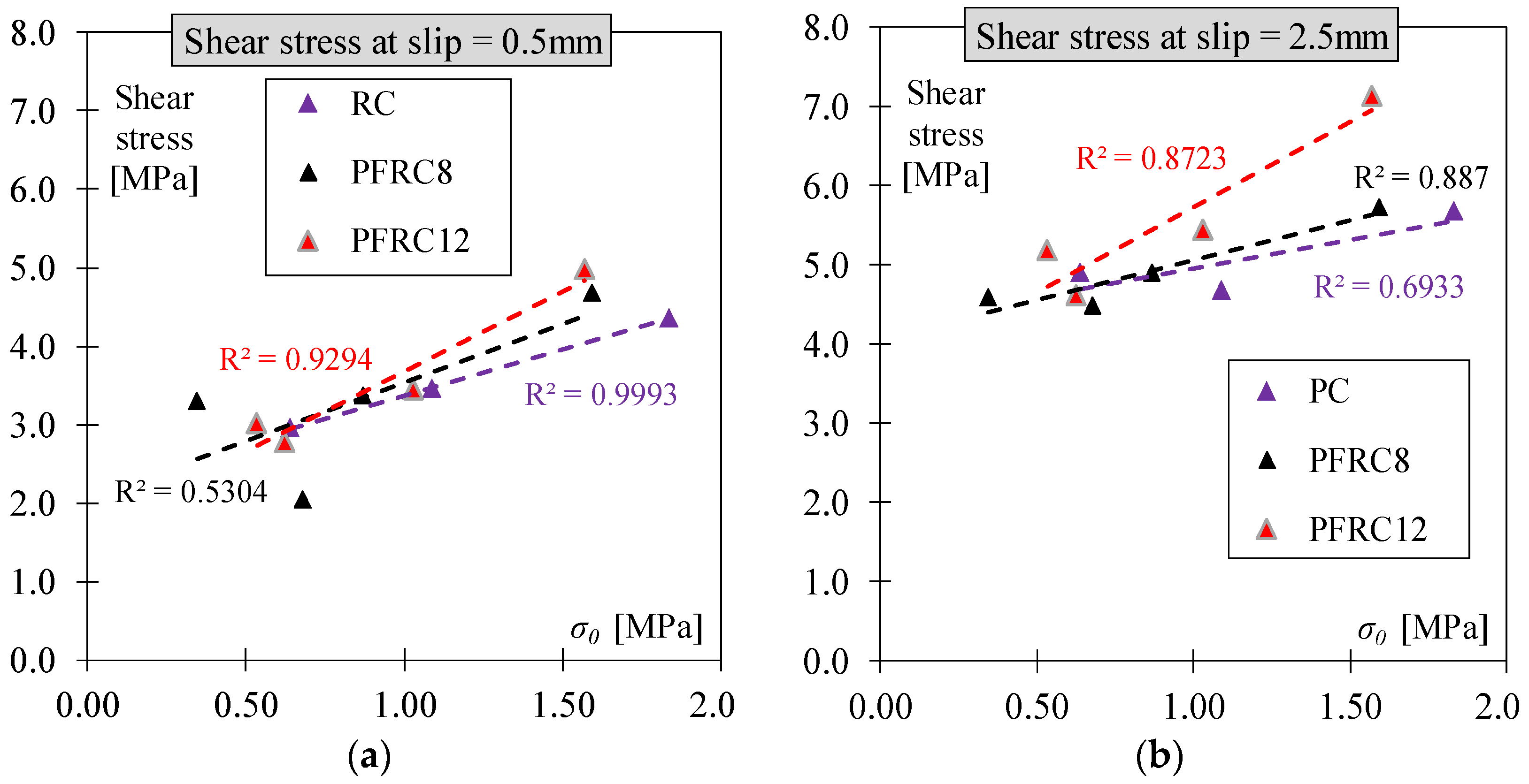 Fibers 13 00096 g012