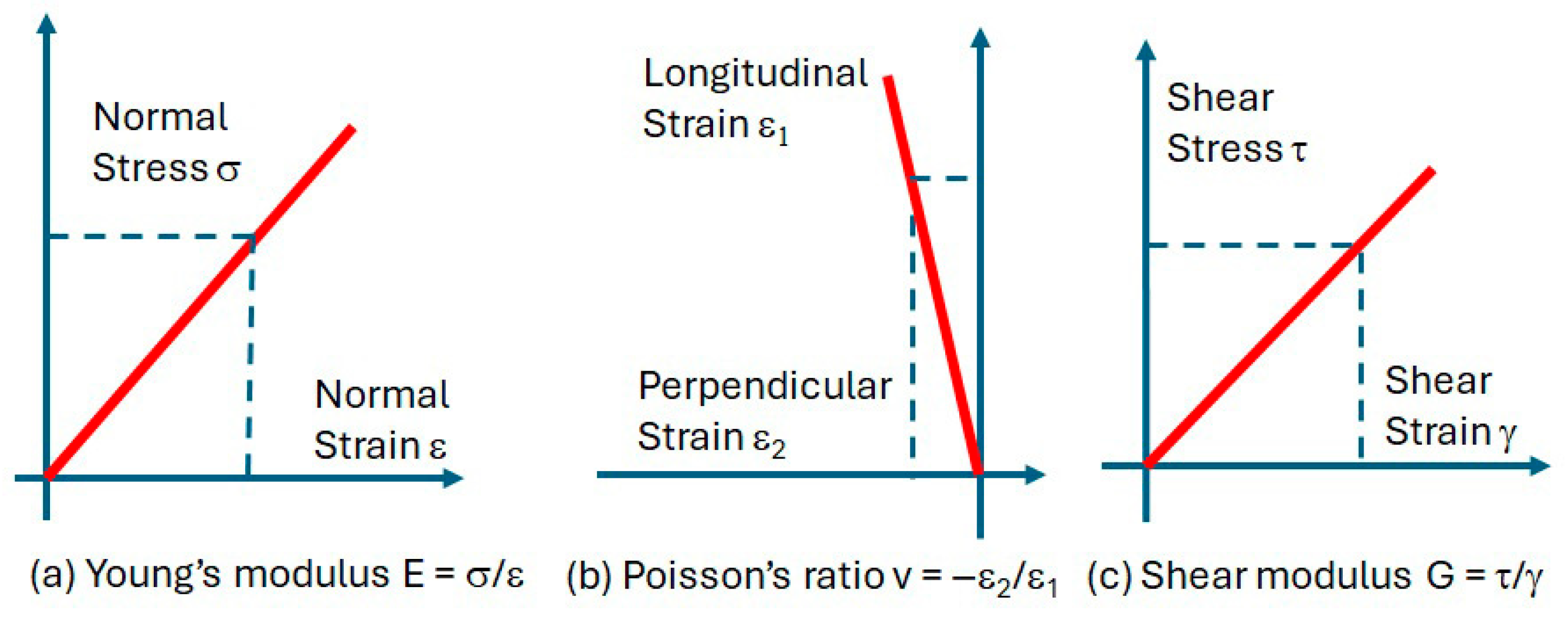 Fibers 13 00099 g001