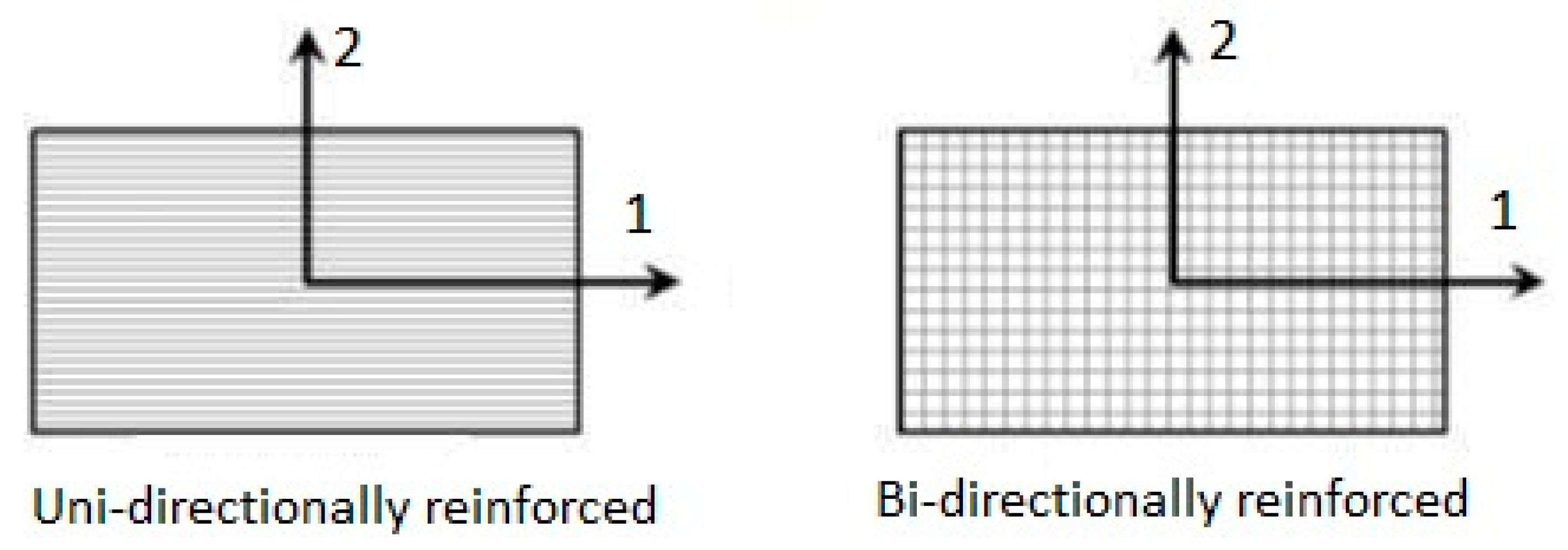 Fibers 13 00099 g003