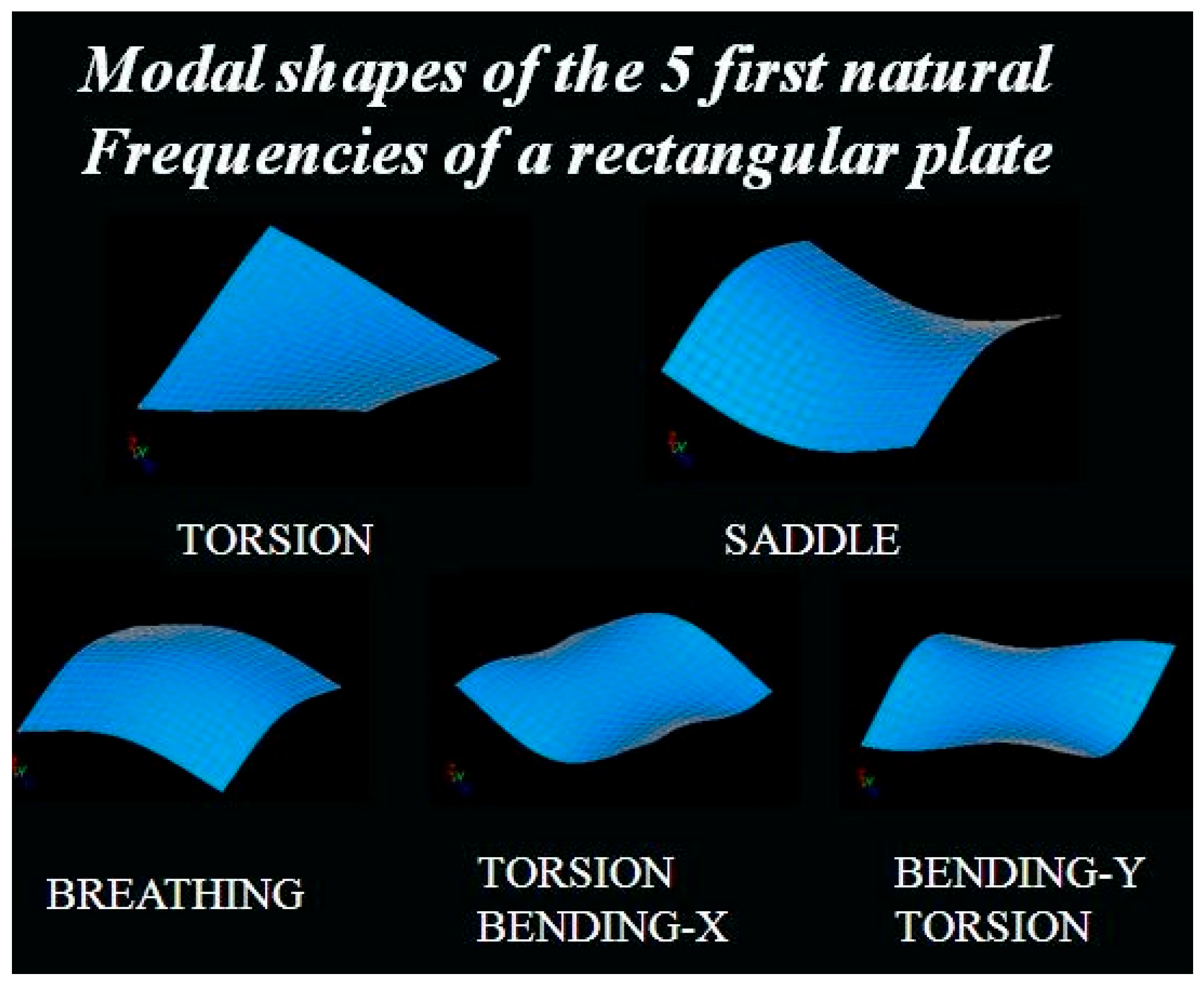 Fibers 13 00099 g005