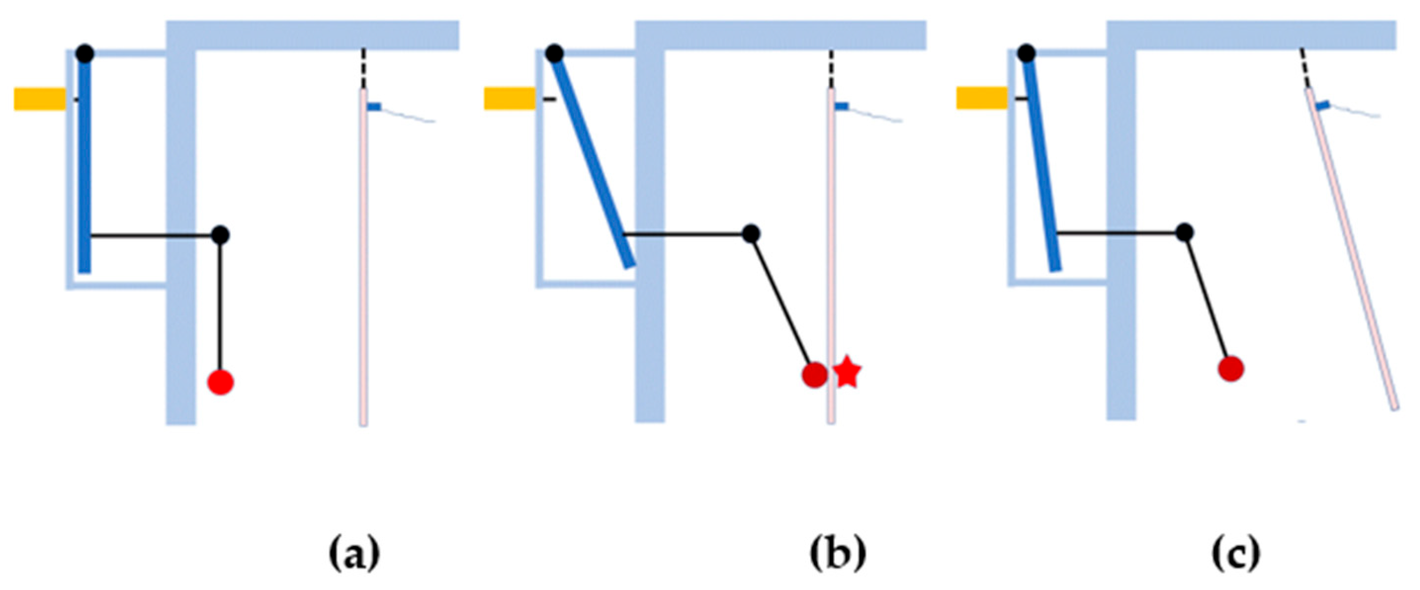 Fibers 13 00099 g006