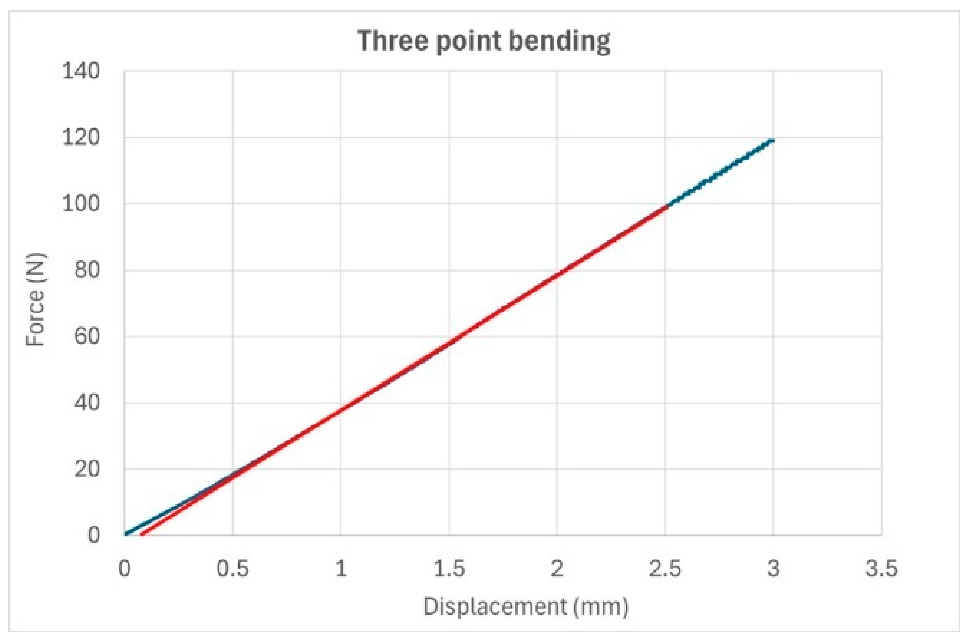 Fibers 13 00099 g009