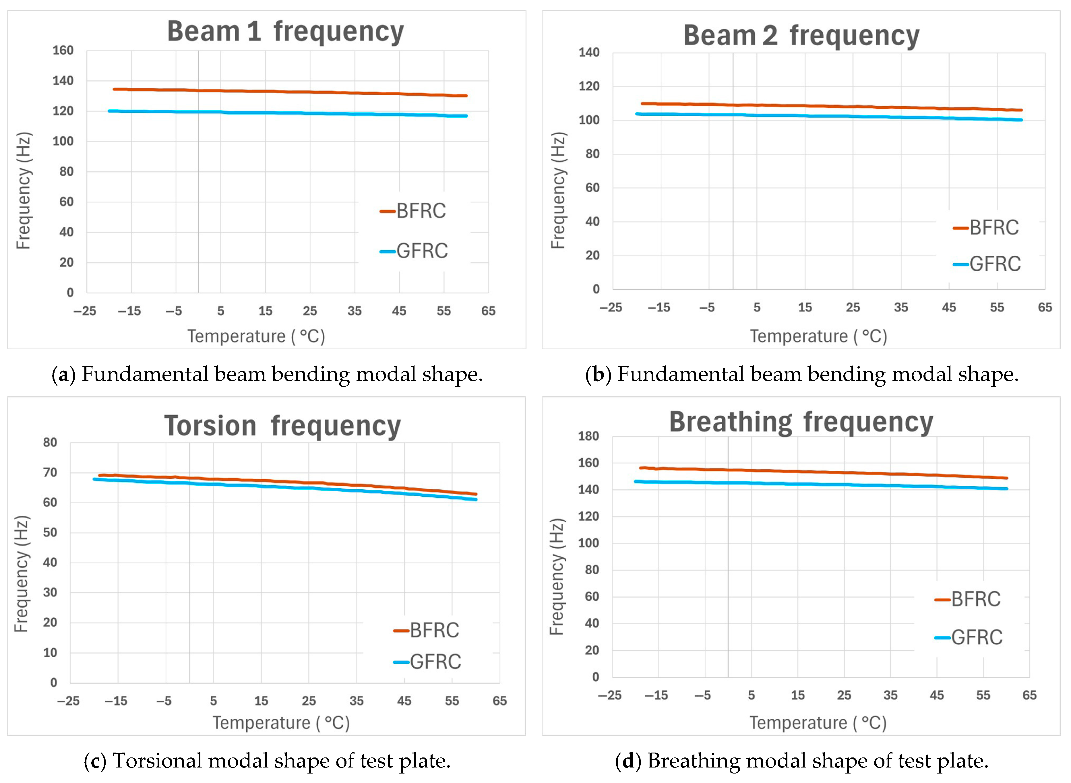 Fibers 13 00099 g011