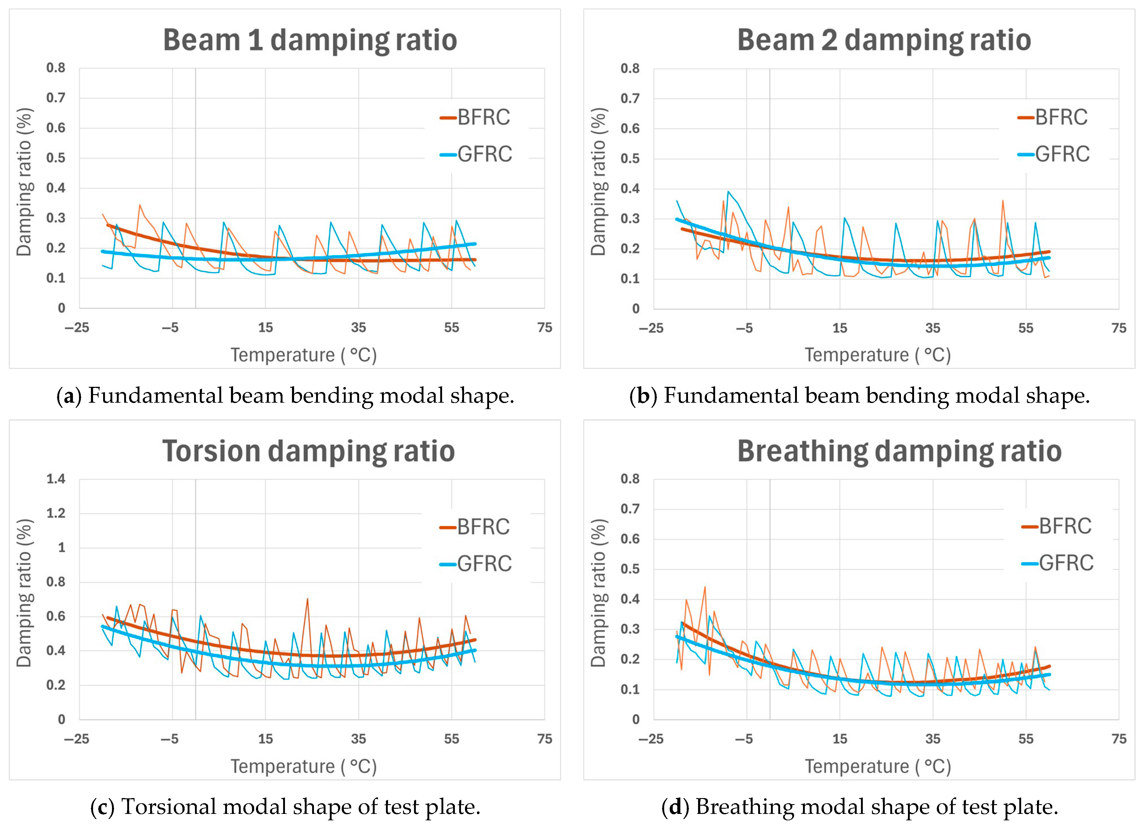 Fibers 13 00099 g012