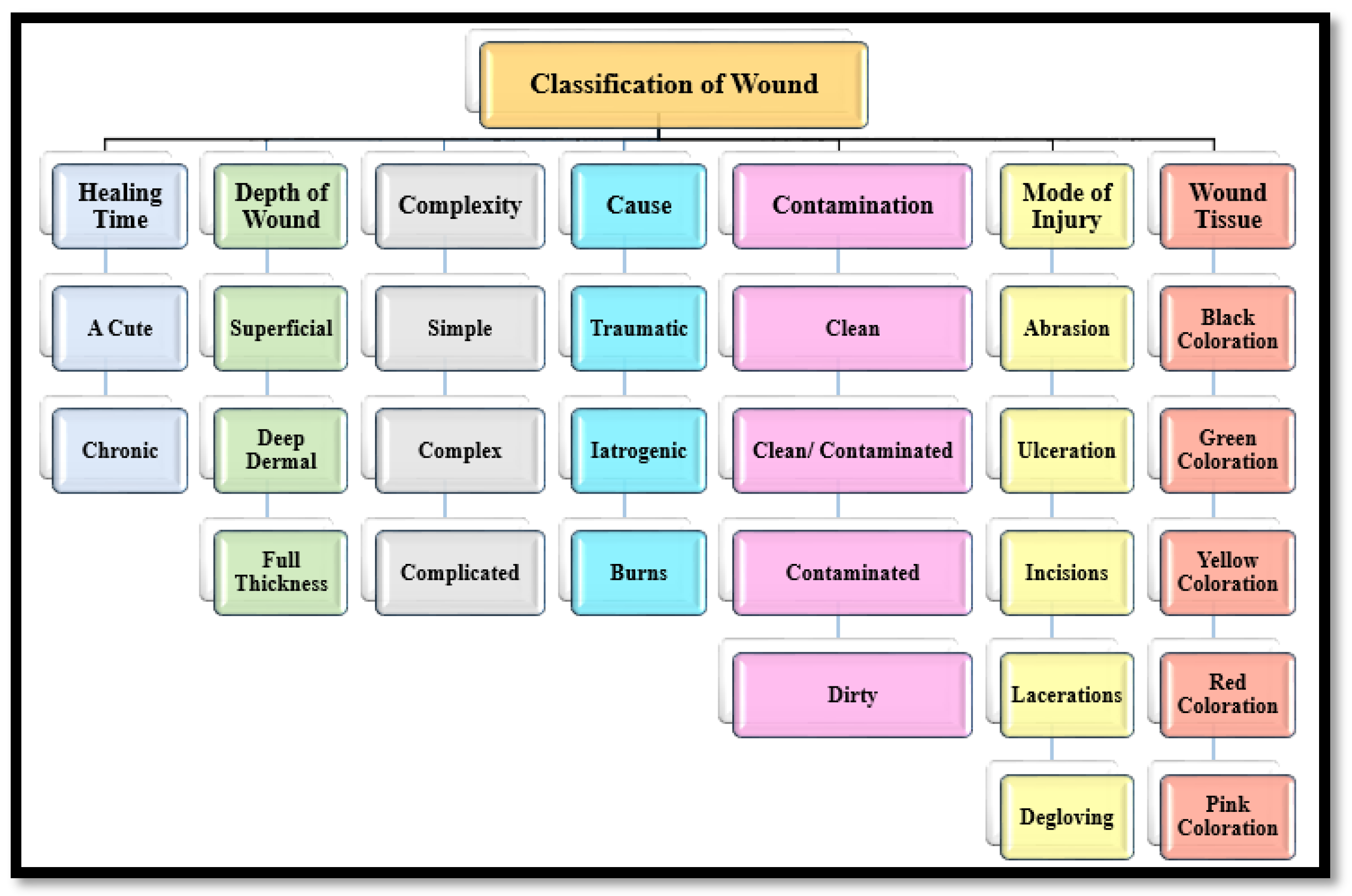Fibers 13 00100 g002