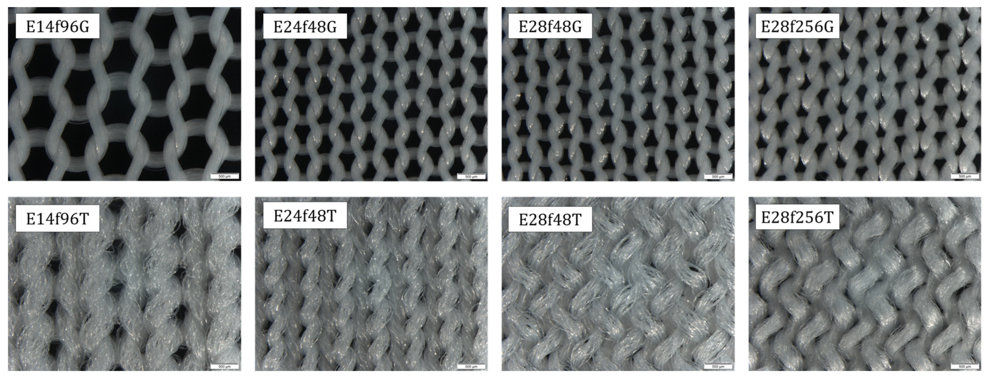 Fibers 13 00103 g004