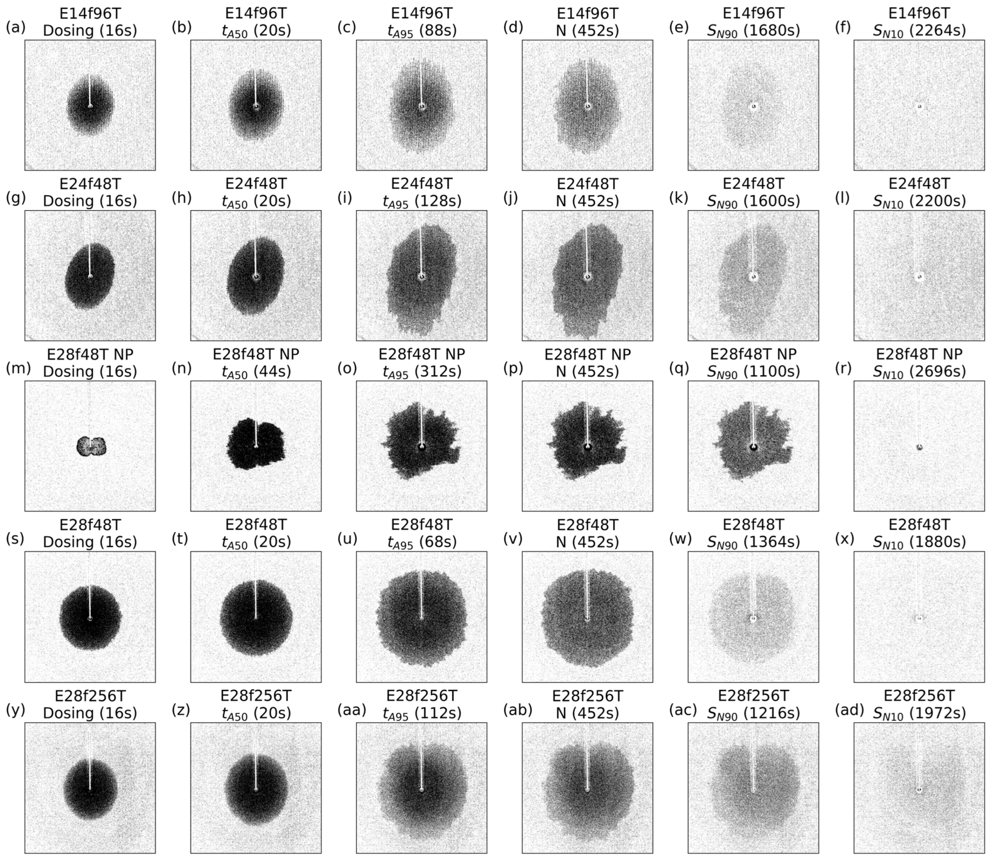 Fibers 13 00103 g009
