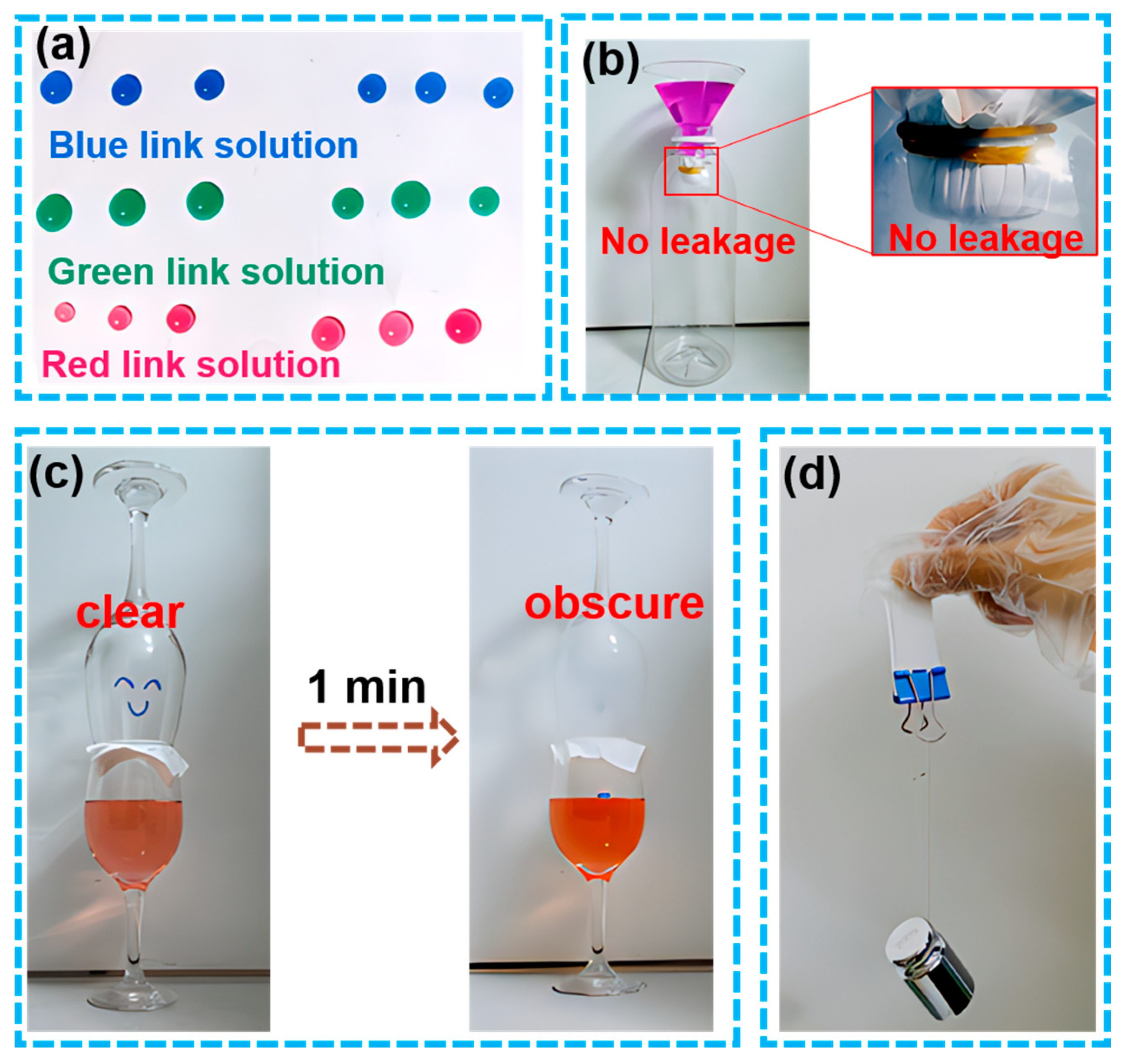 Fibers 13 00105 g005