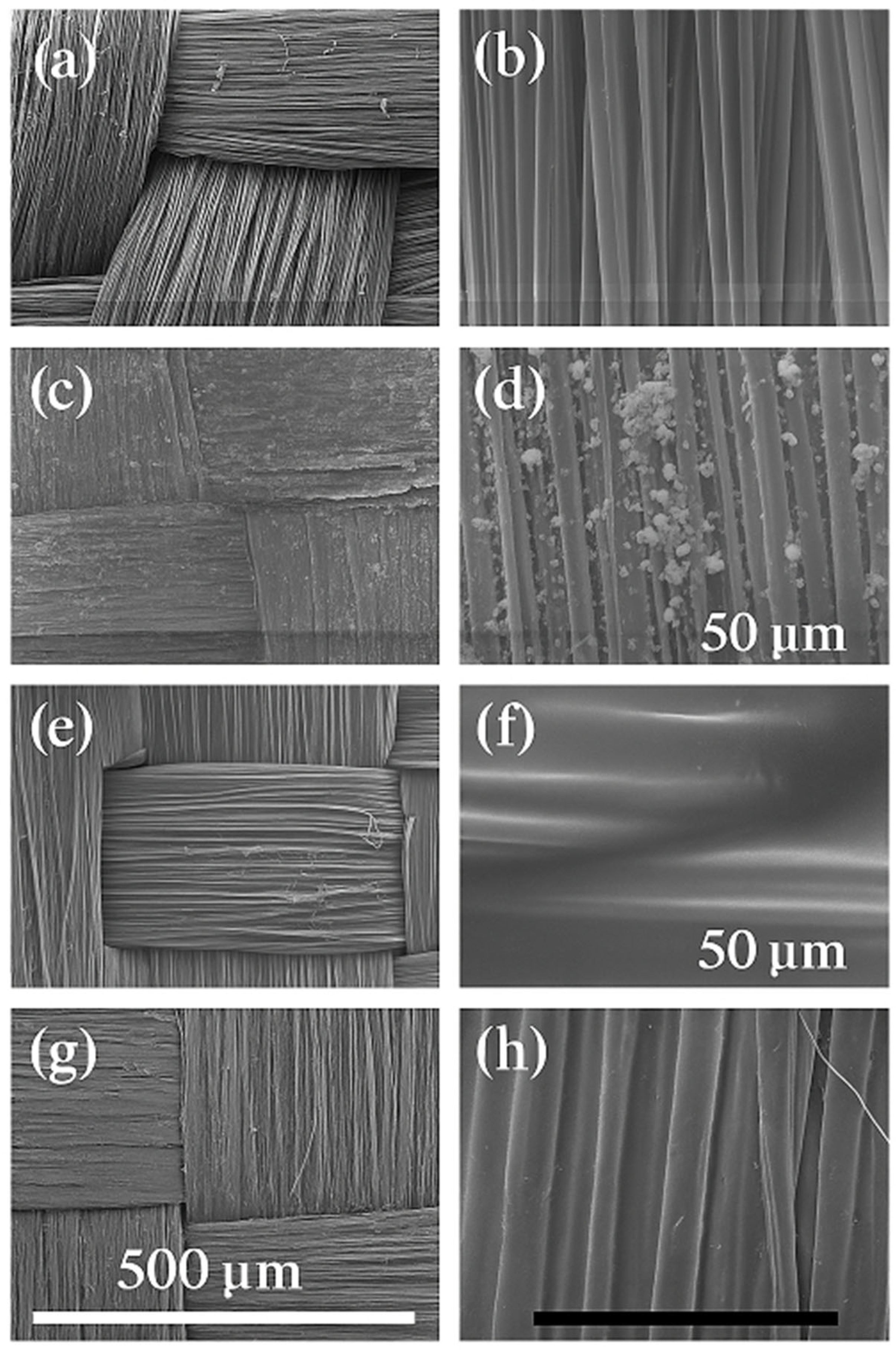 Fibers 13 00106 g003 Fibers 13 00106 g003