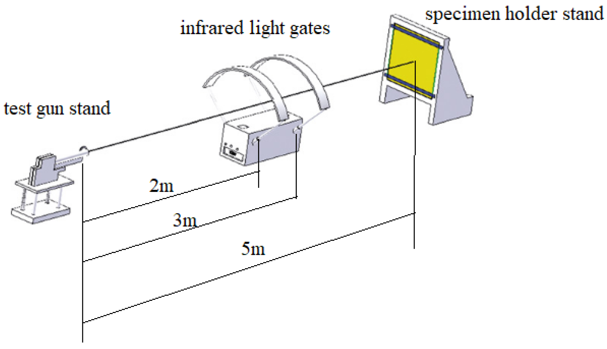 Fibers 13 00106 g005 Fibers 13 00106 g005