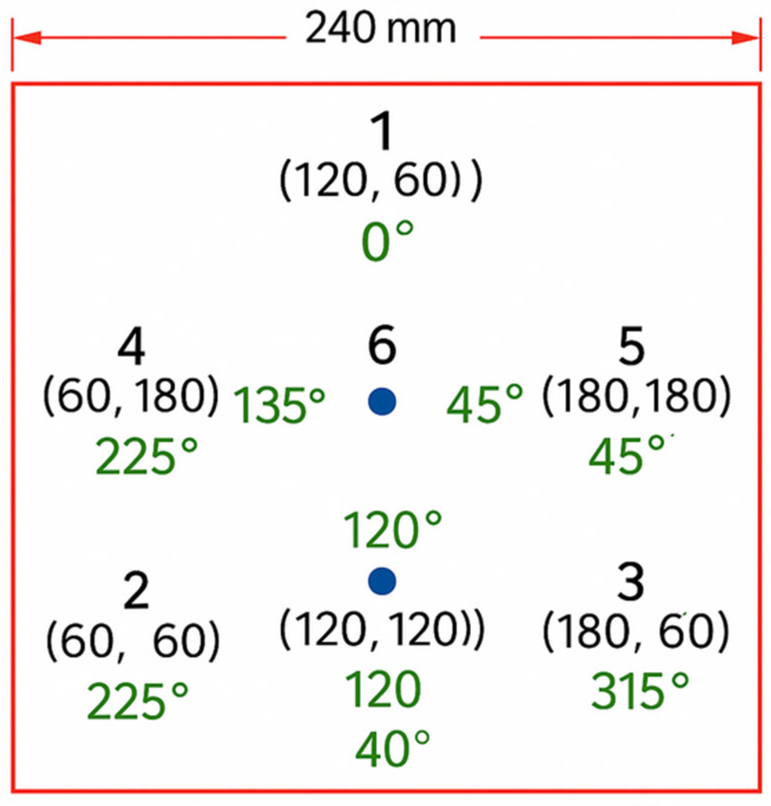 Fibers 13 00106 g006 Fibers 13 00106 g006