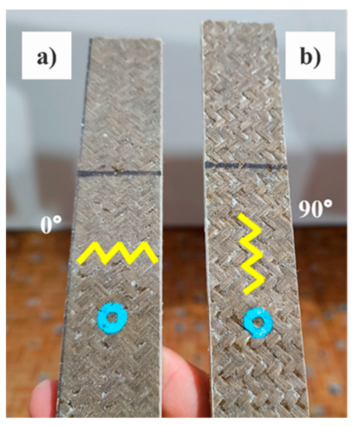 Fibers 13 00107 g004